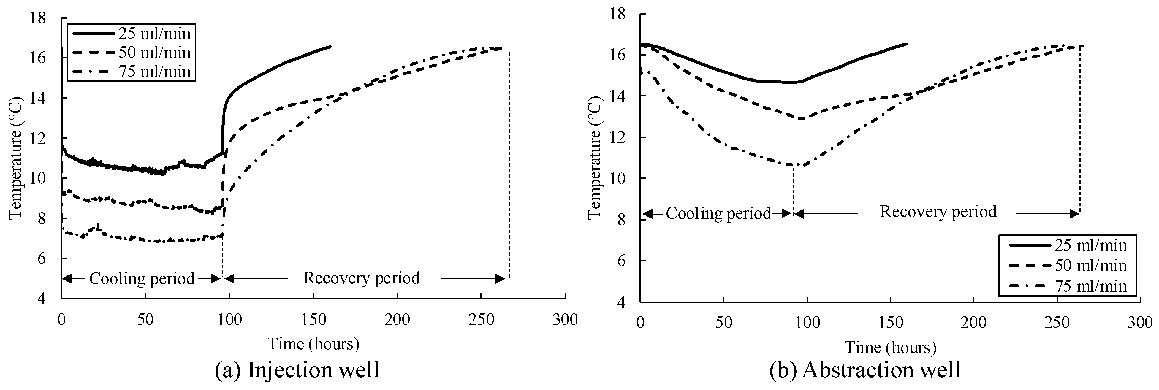 Energies 16 06994 g010