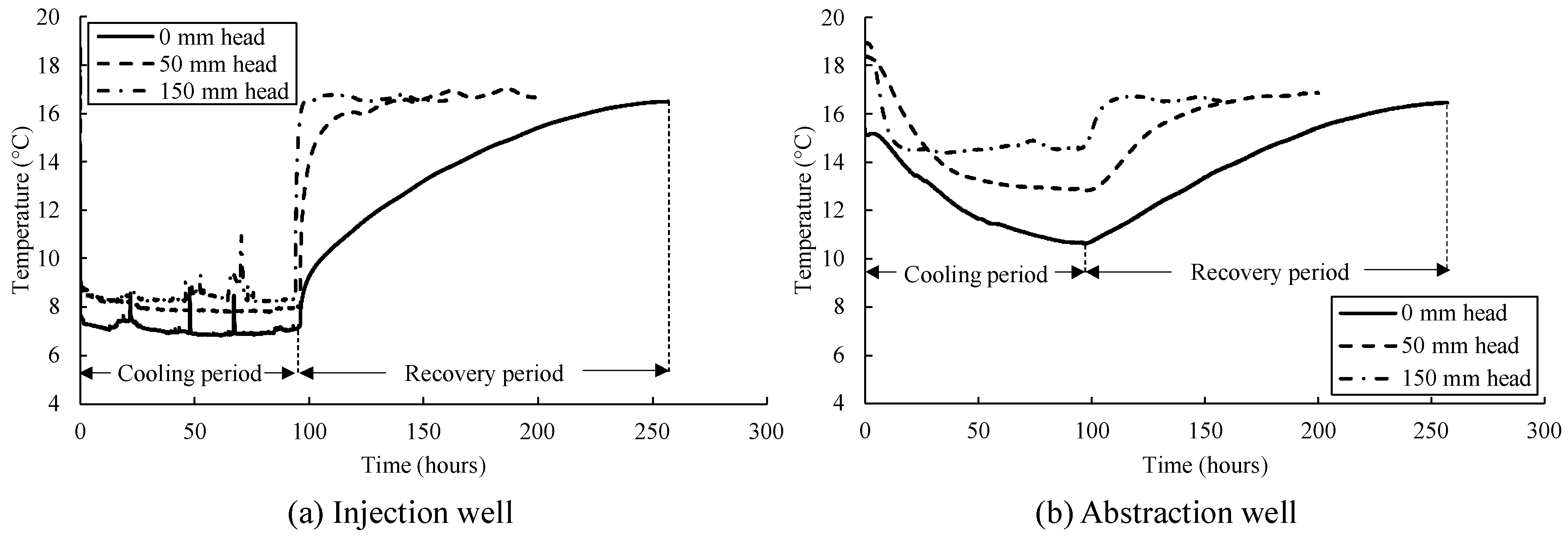 Energies 16 06994 g012