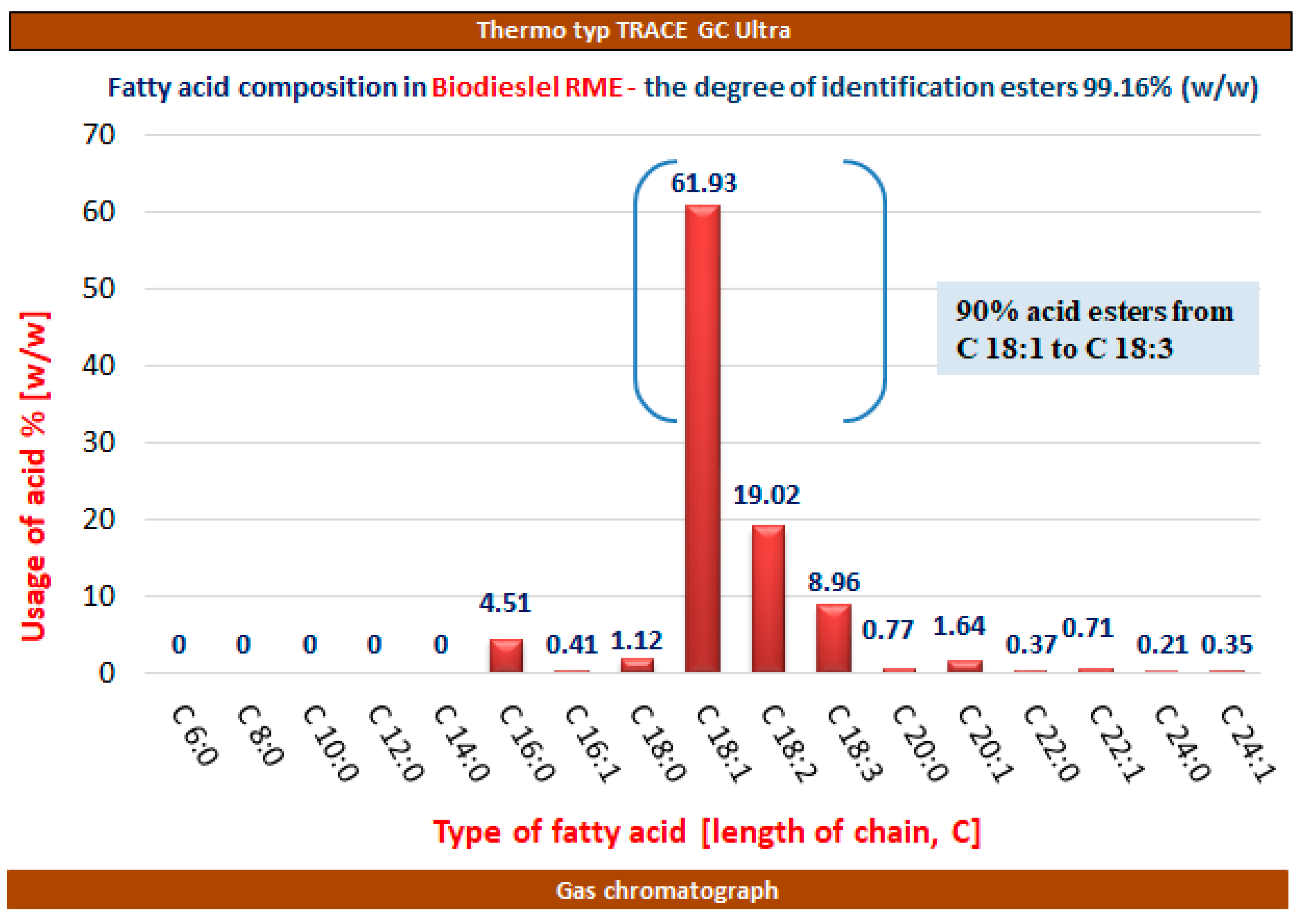 Energies 16 06999 g003