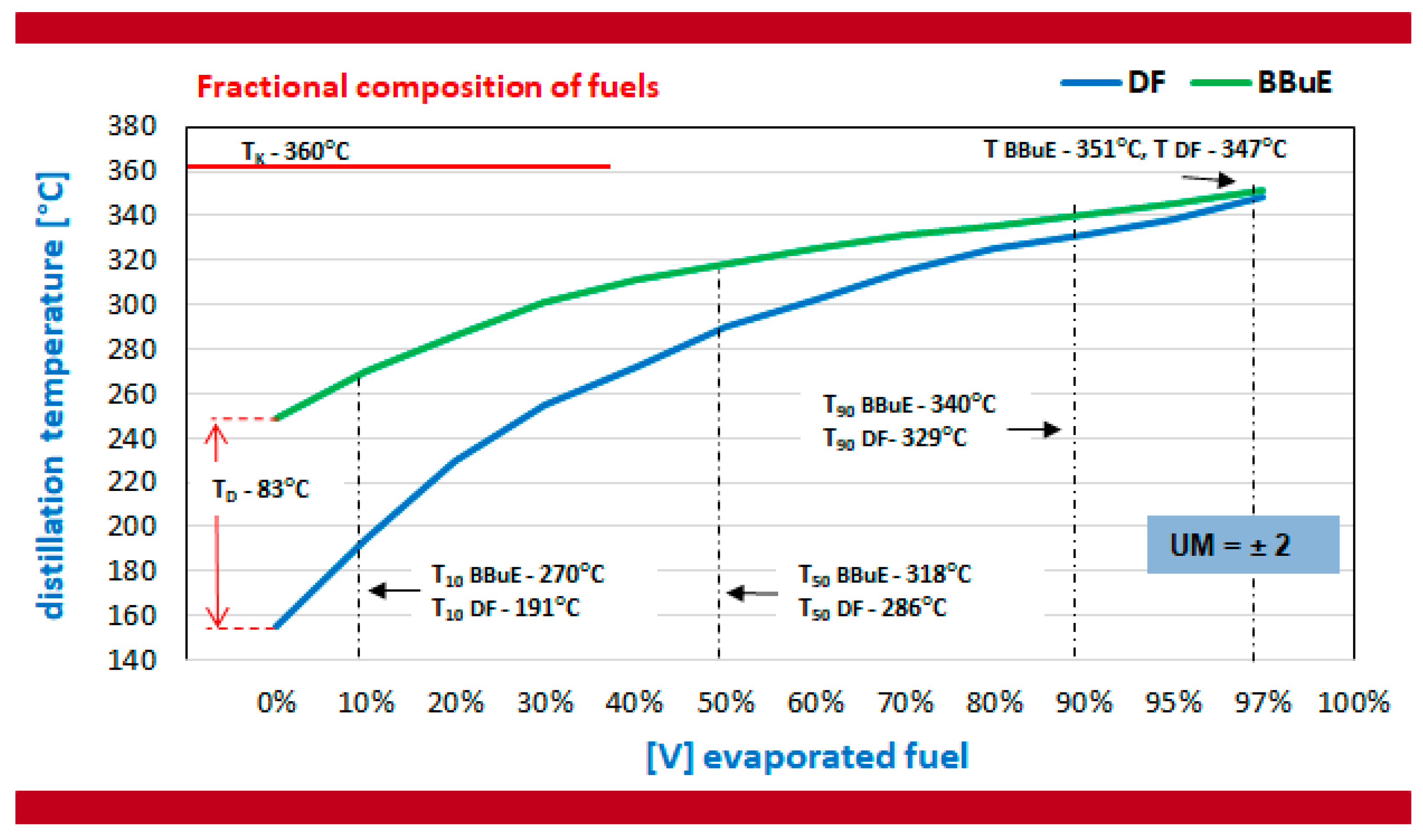 Energies 16 06999 g004