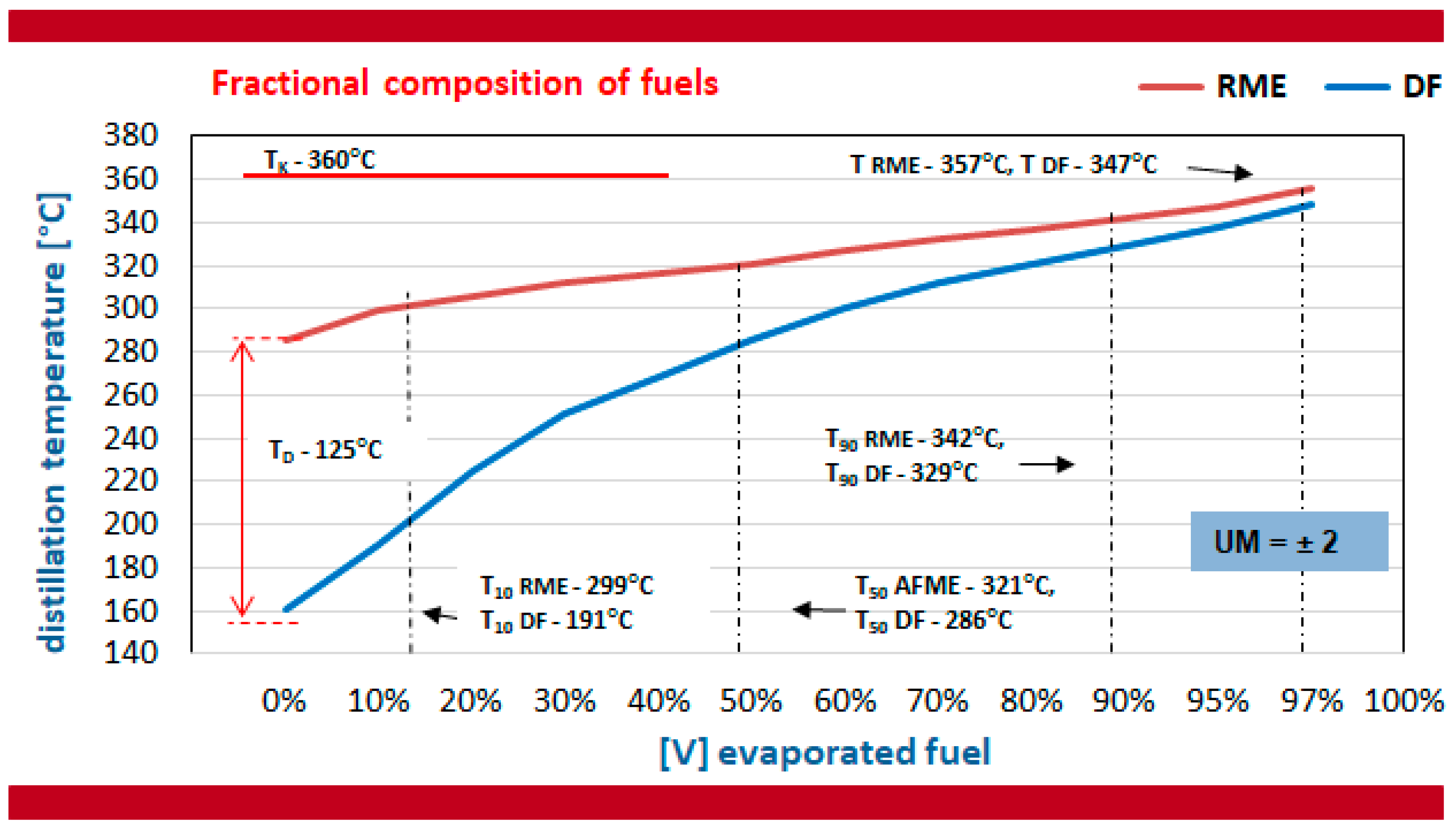 Energies 16 06999 g005