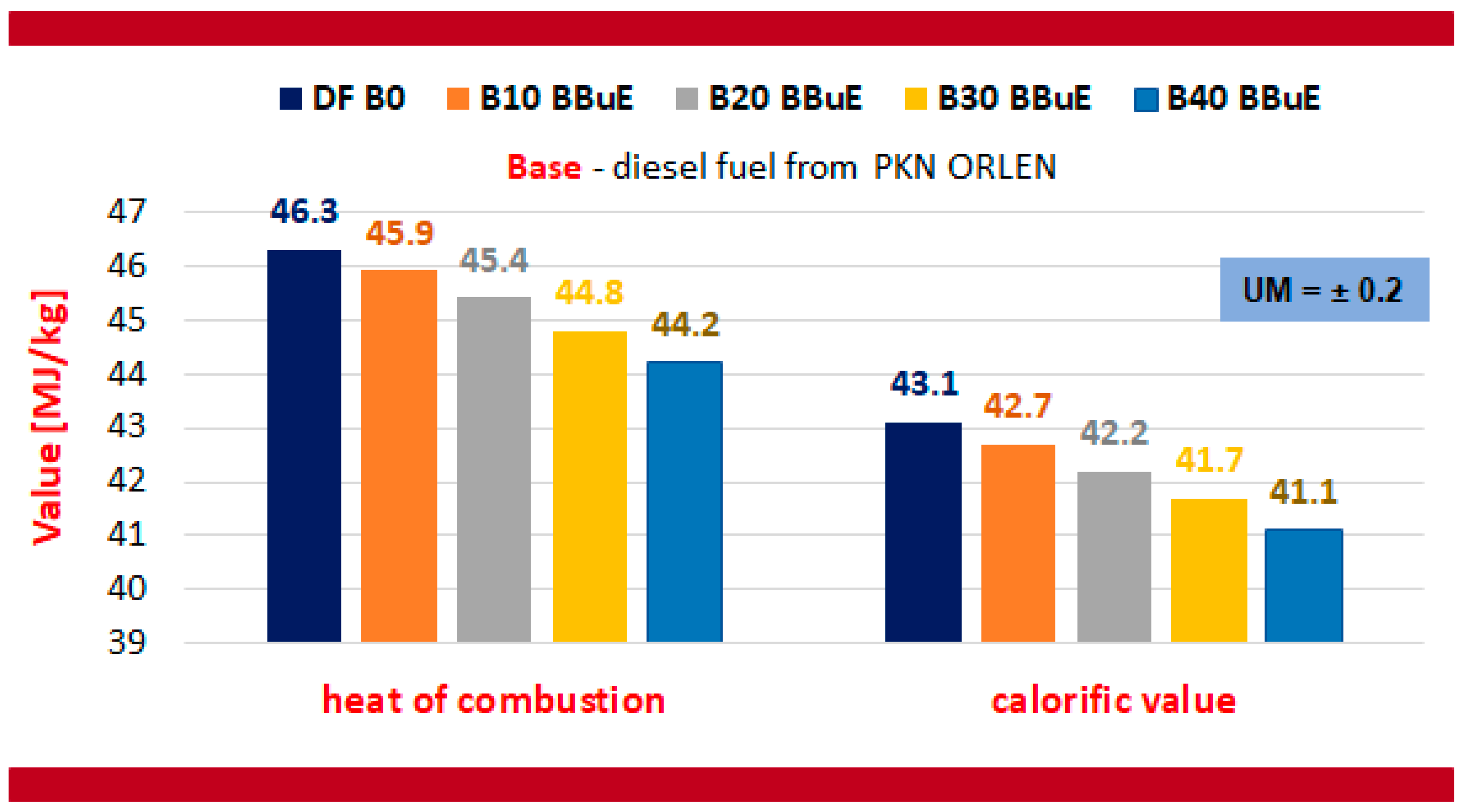 Energies 16 06999 g006