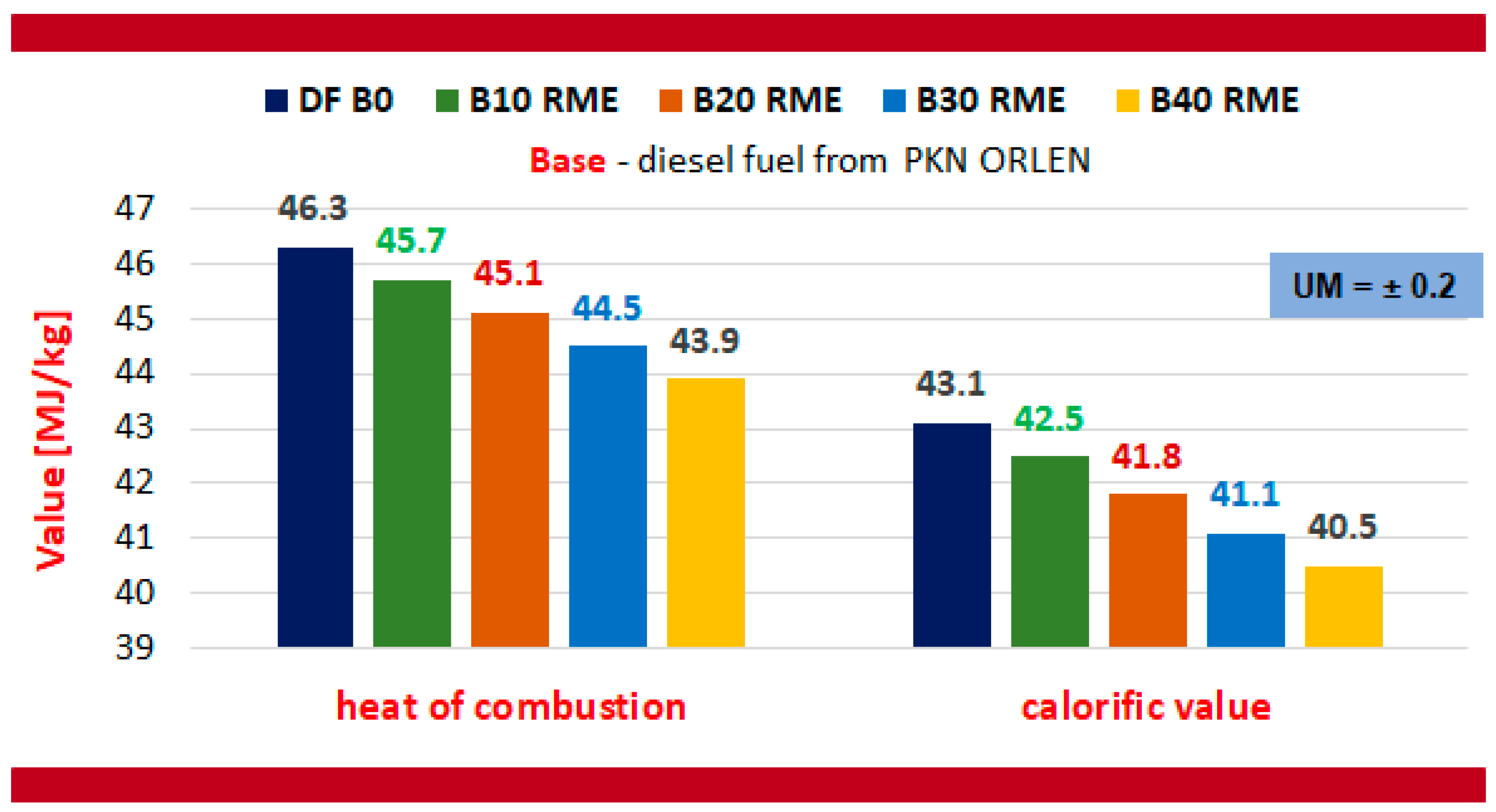 Energies 16 06999 g007