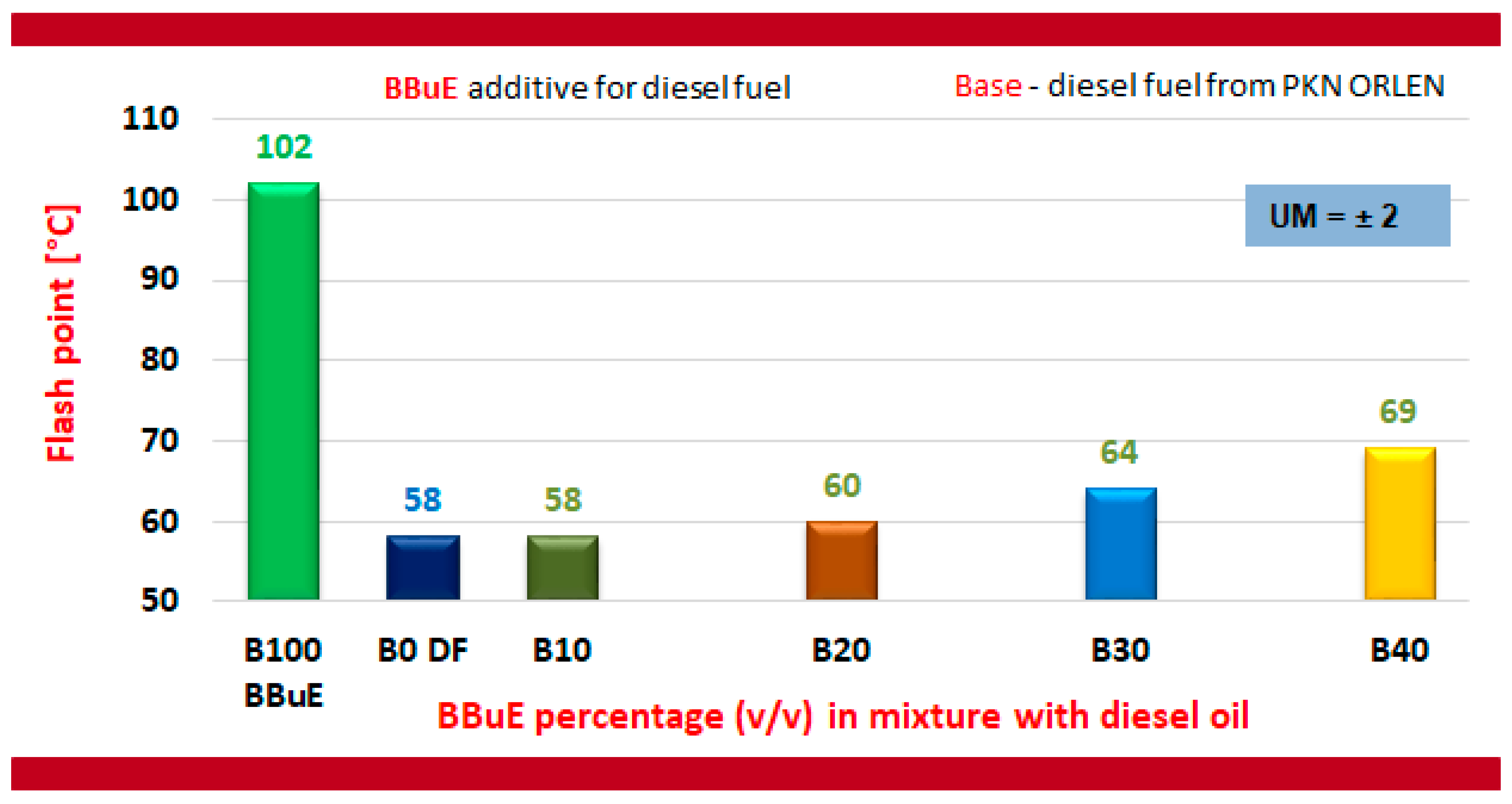 Energies 16 06999 g008