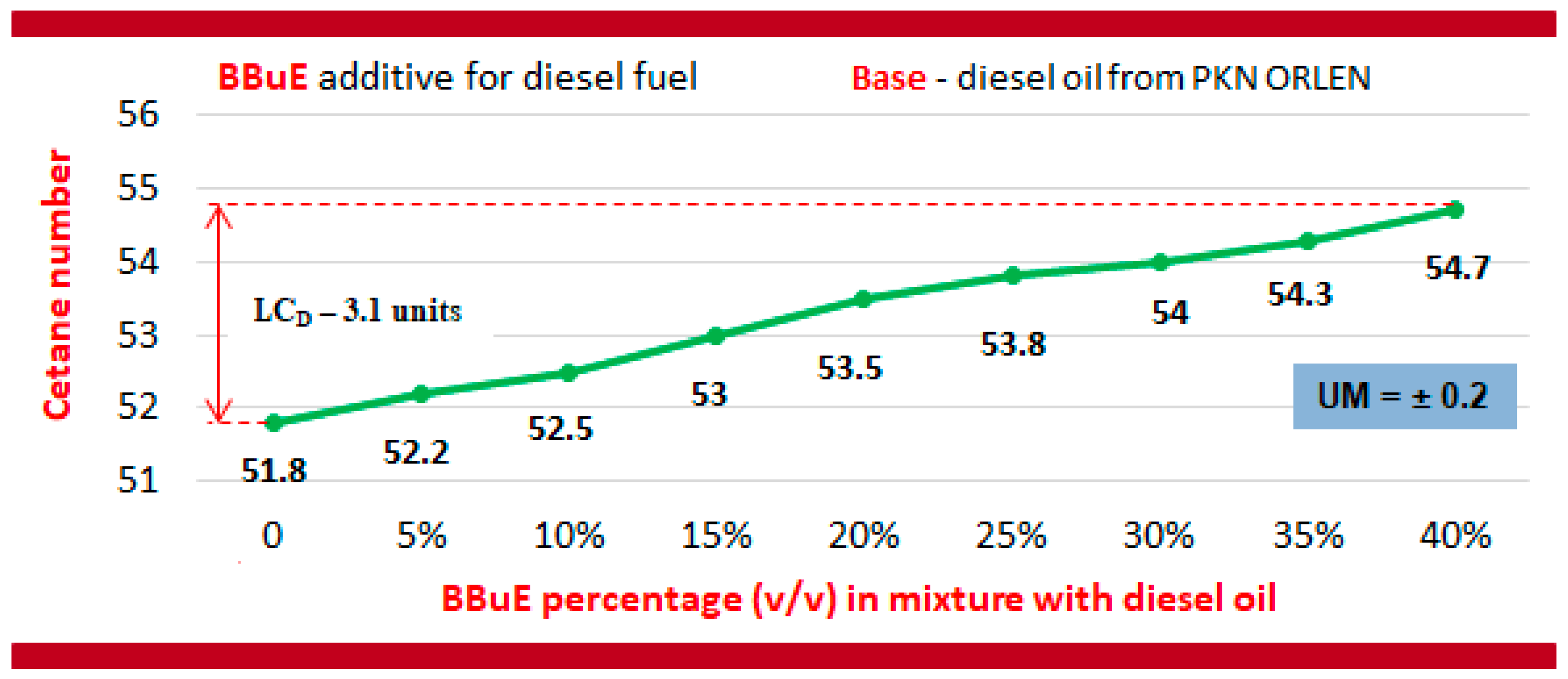 Energies 16 06999 g010