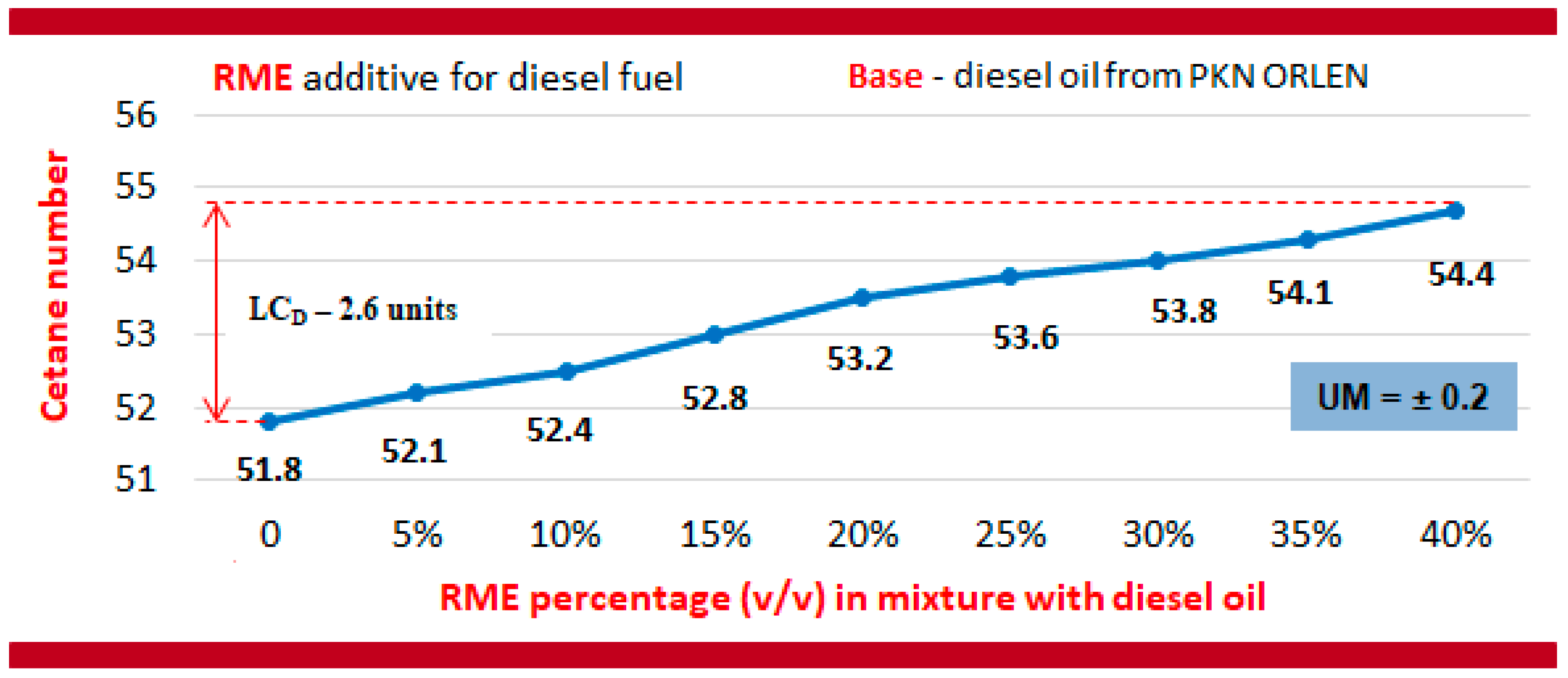 Energies 16 06999 g011