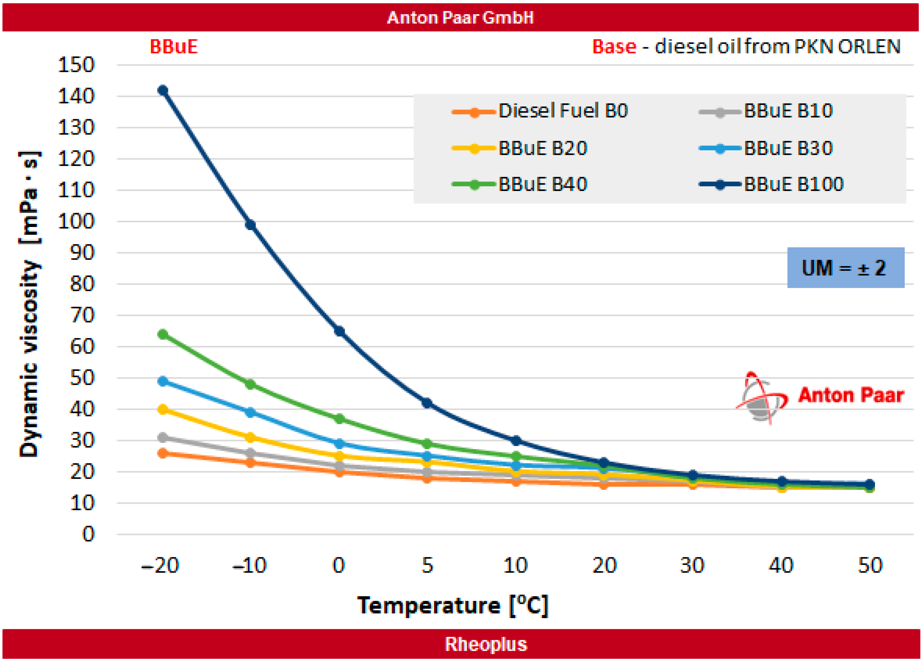 Energies 16 06999 g012