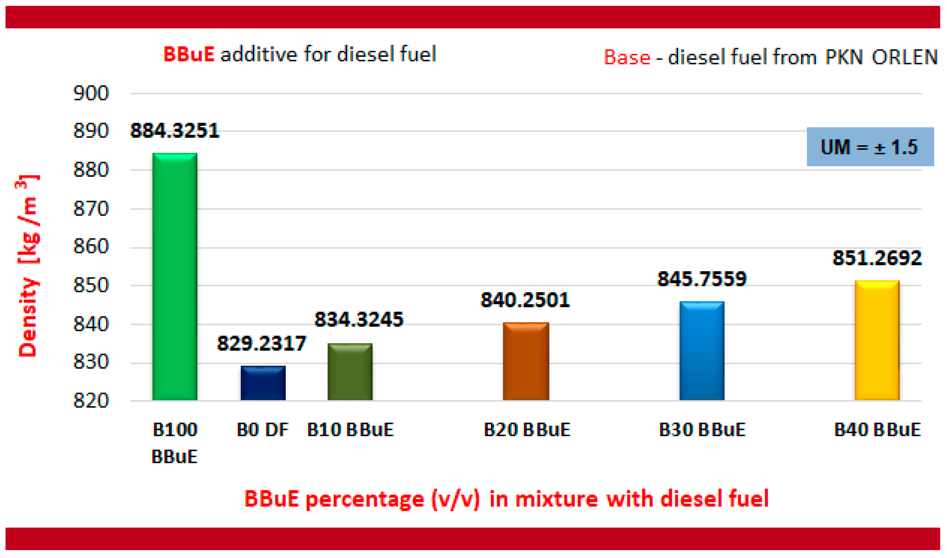 Energies 16 06999 g014