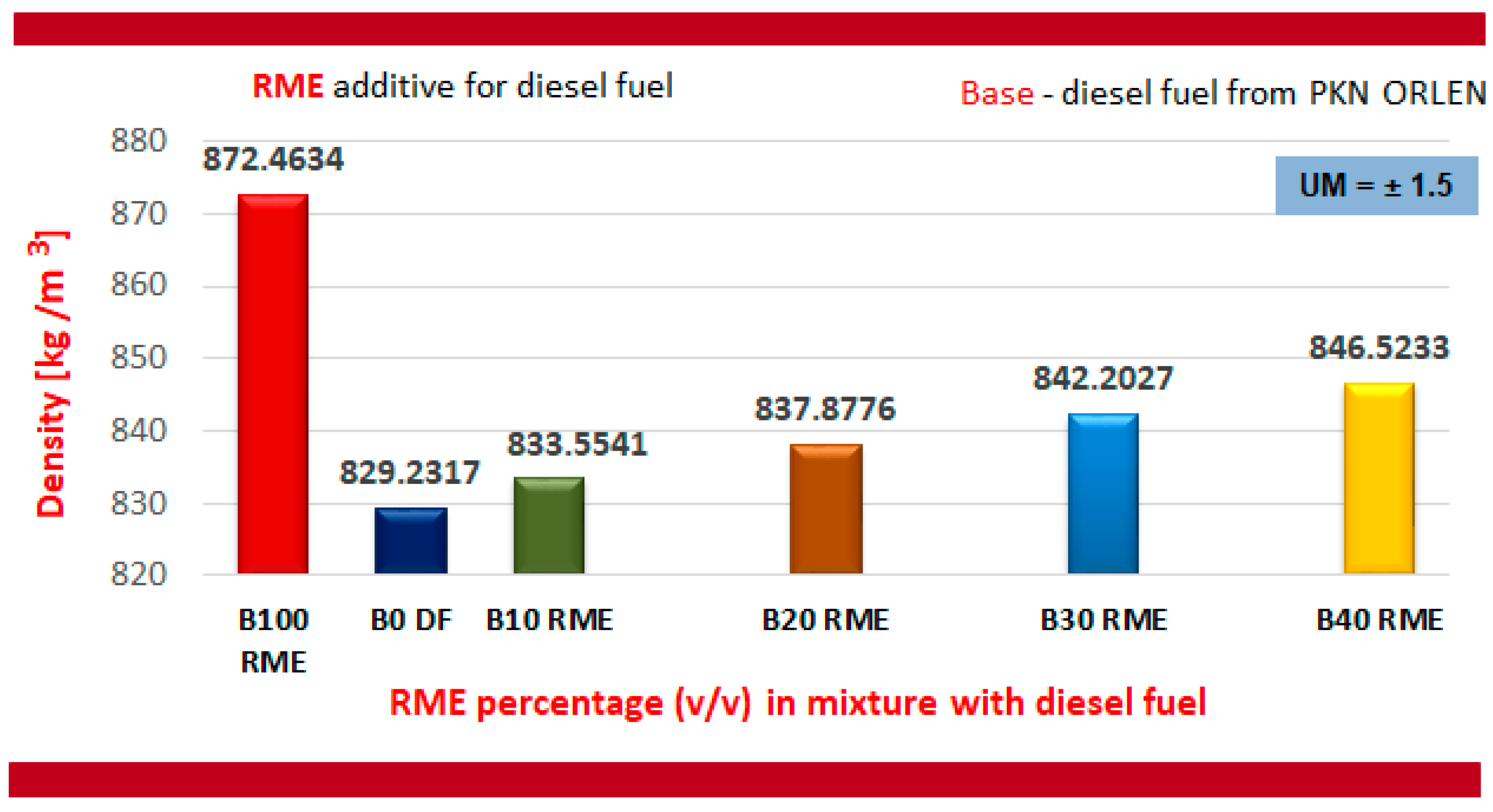 Energies 16 06999 g015