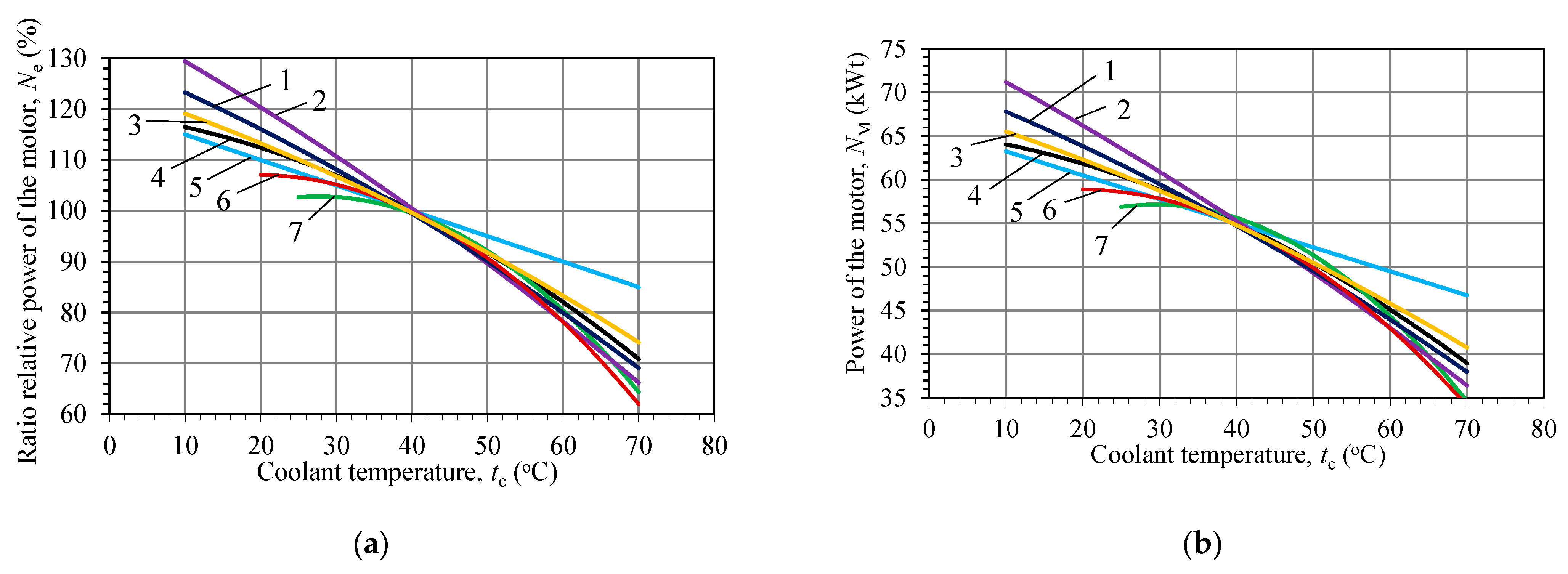 Energies 16 07006 g003a