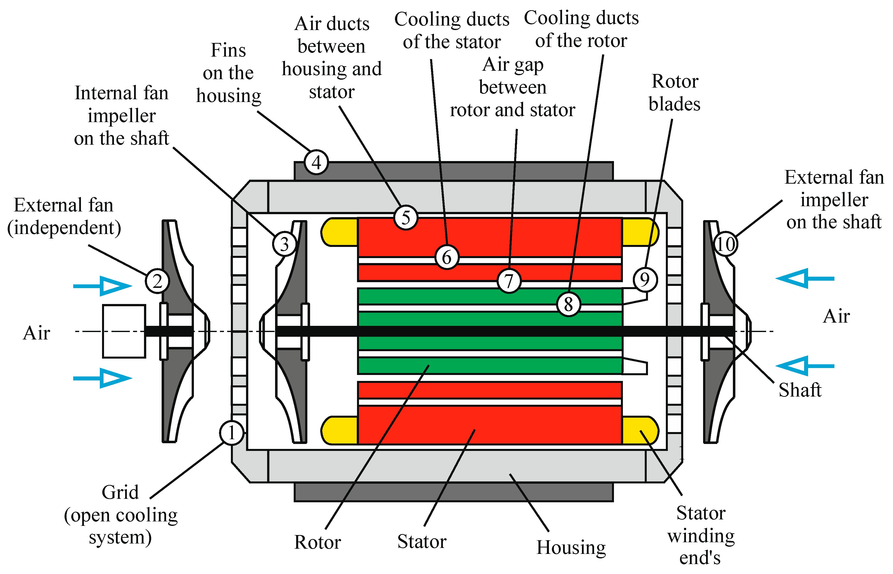 Energies 16 07006 g004
