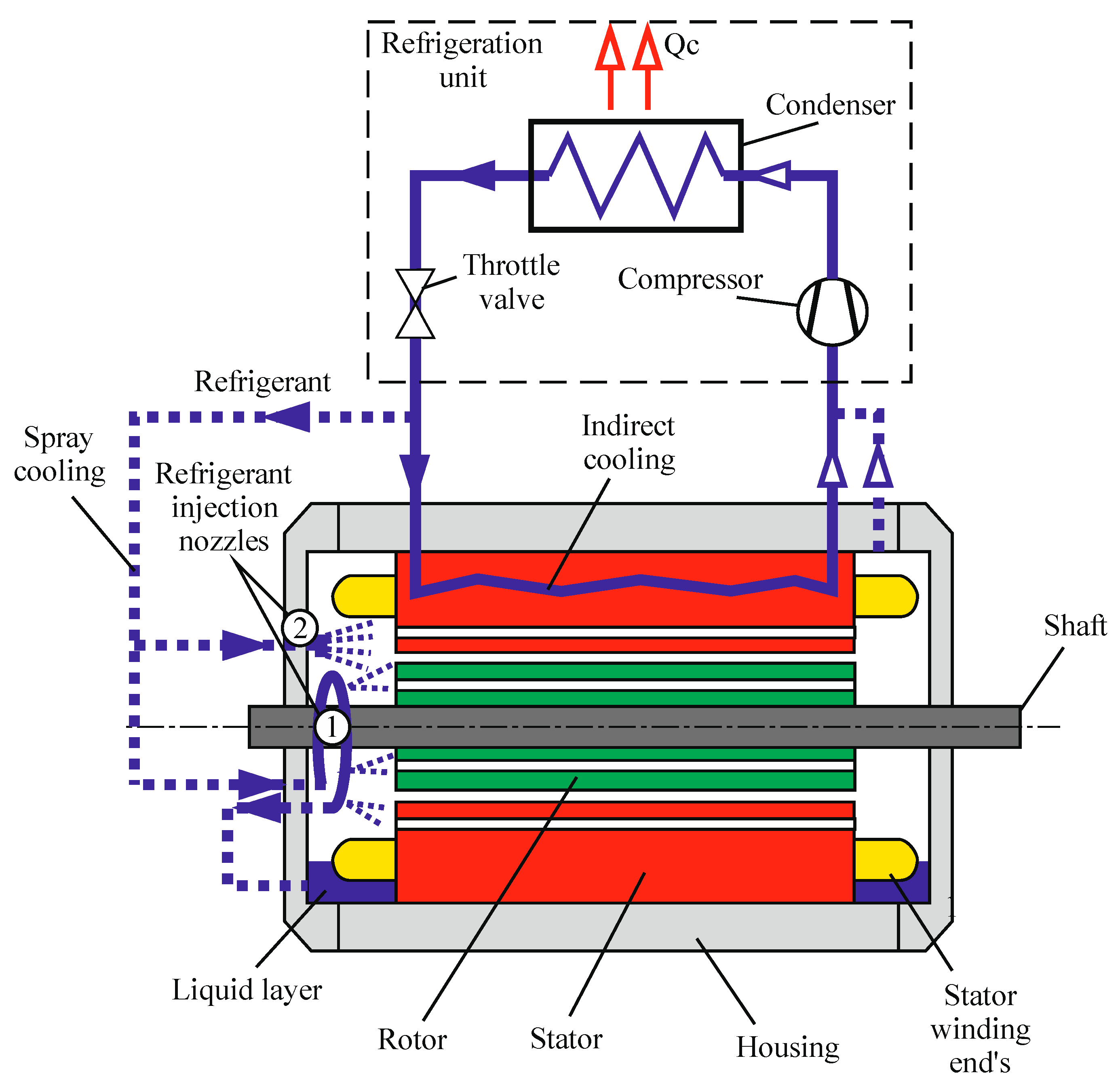 Energies 16 07006 g013