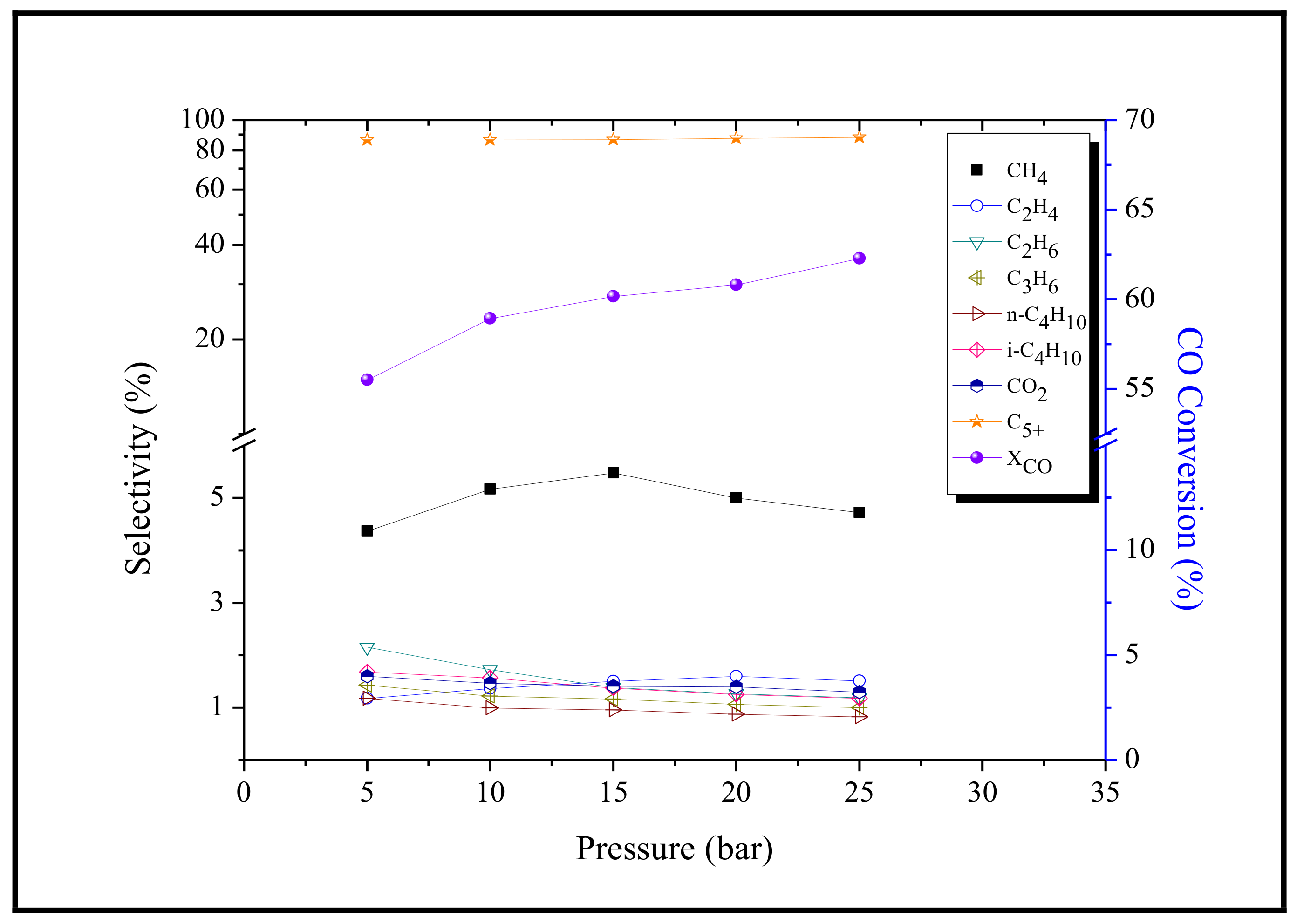 Energies 16 07009 g006