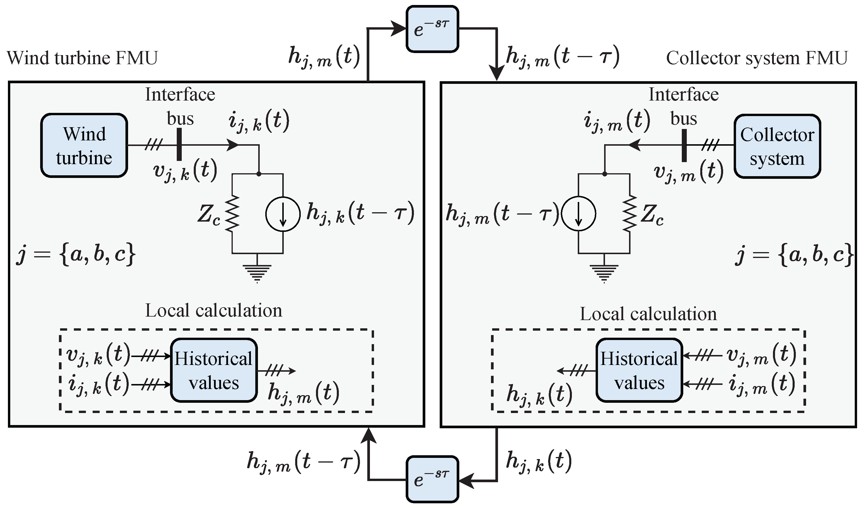 Energies 16 07013 g004