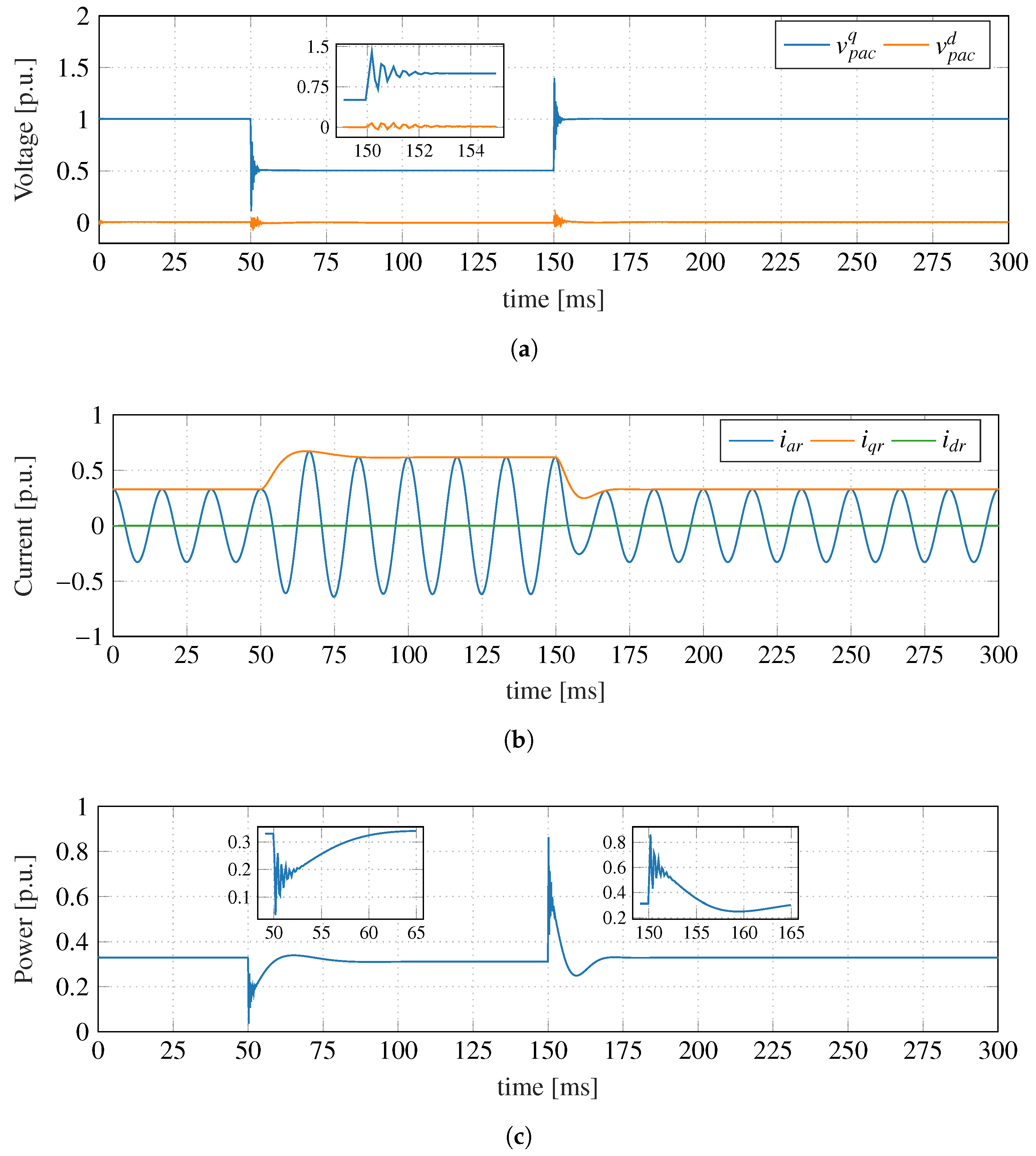 Energies 16 07013 g010