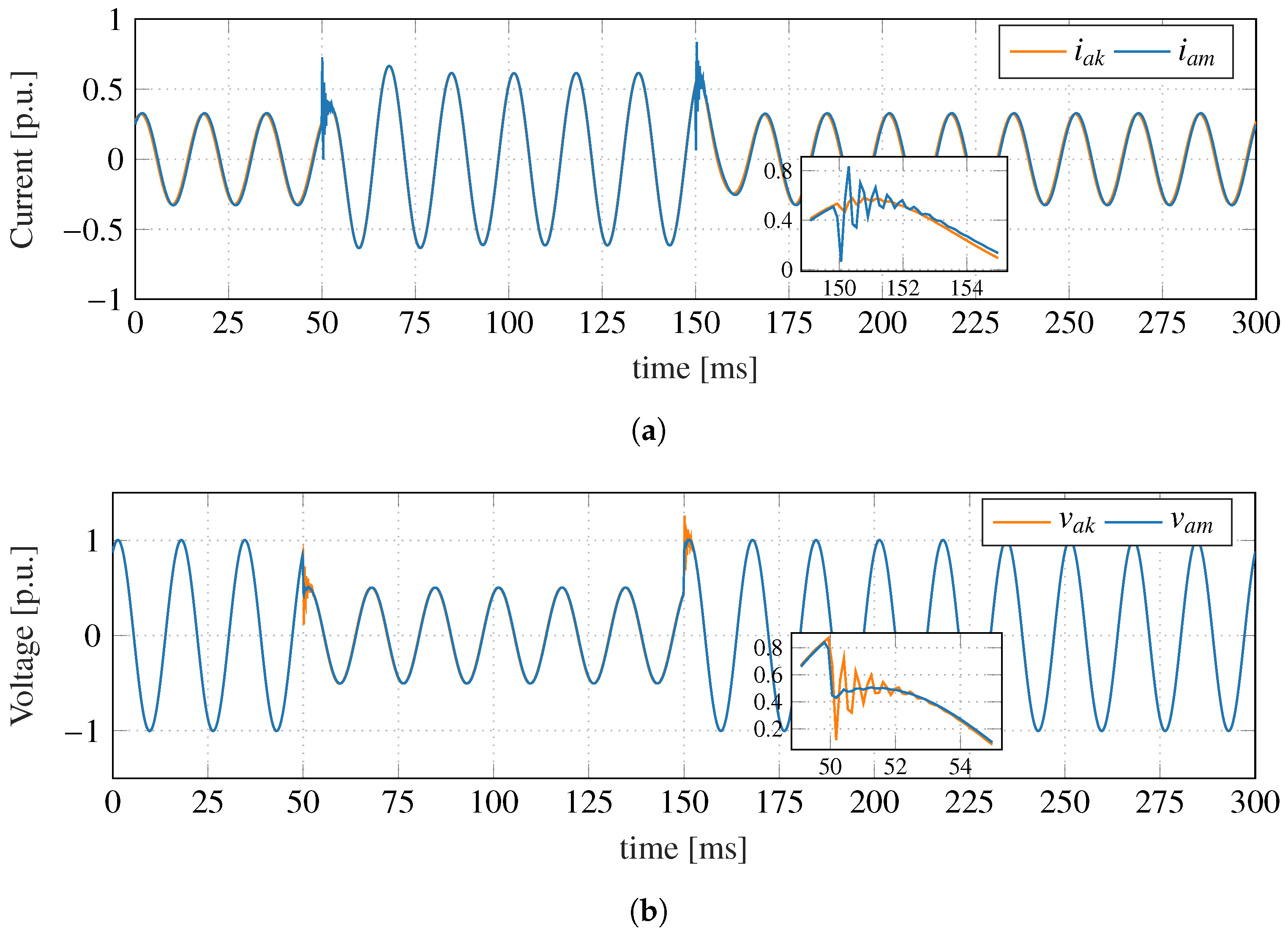 Energies 16 07013 g011