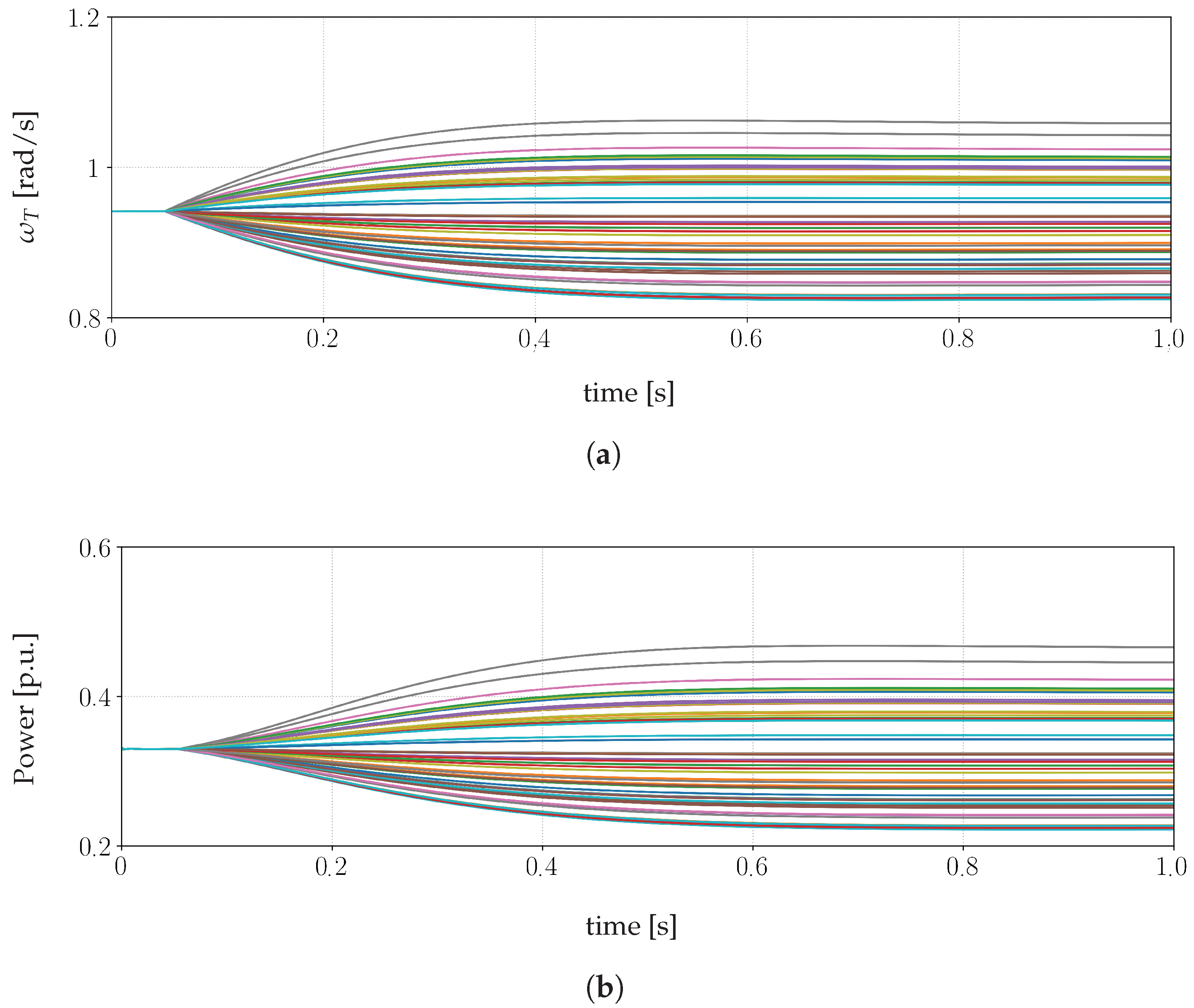 Energies 16 07013 g012