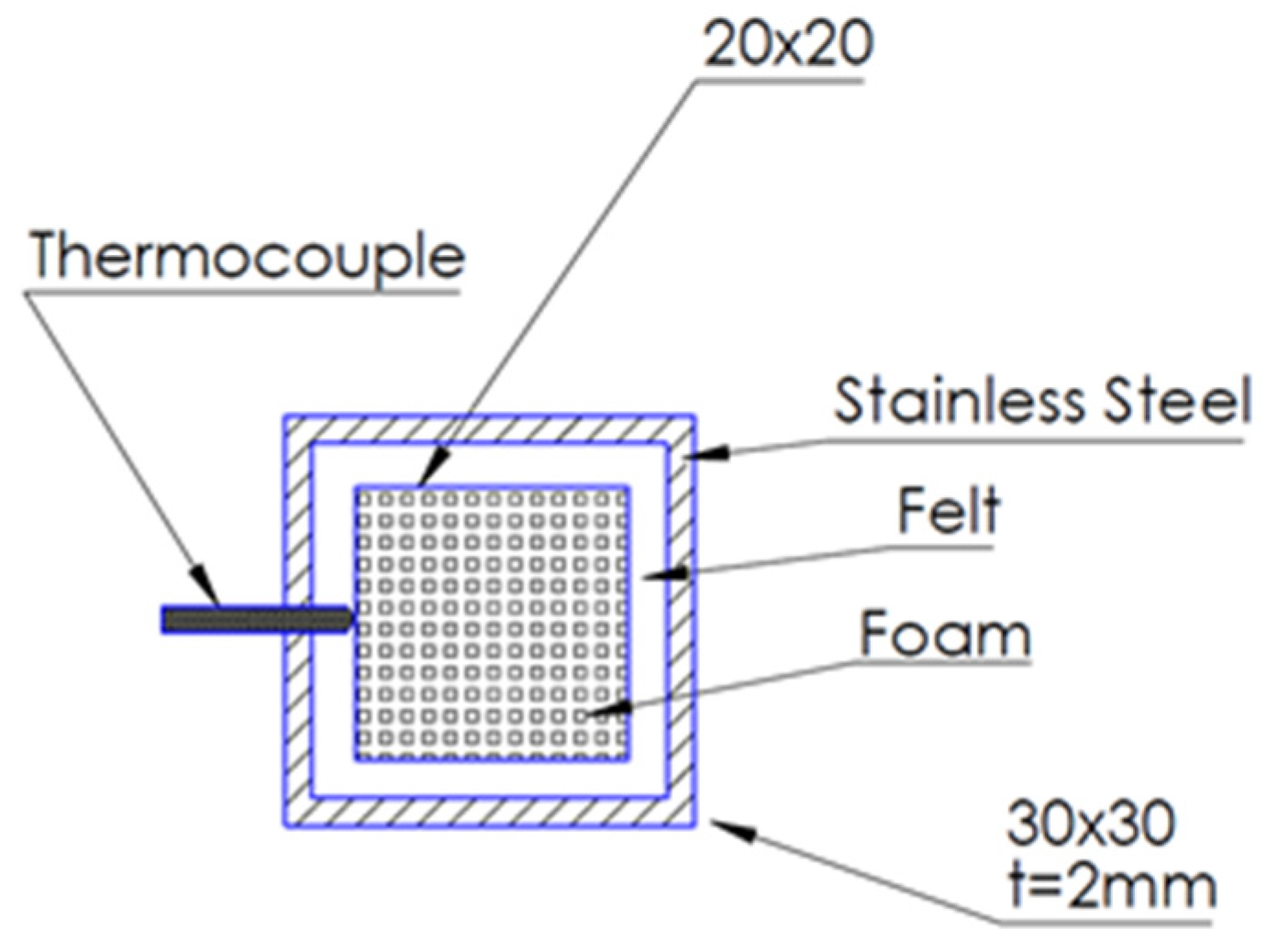 Energies 16 07014 g001