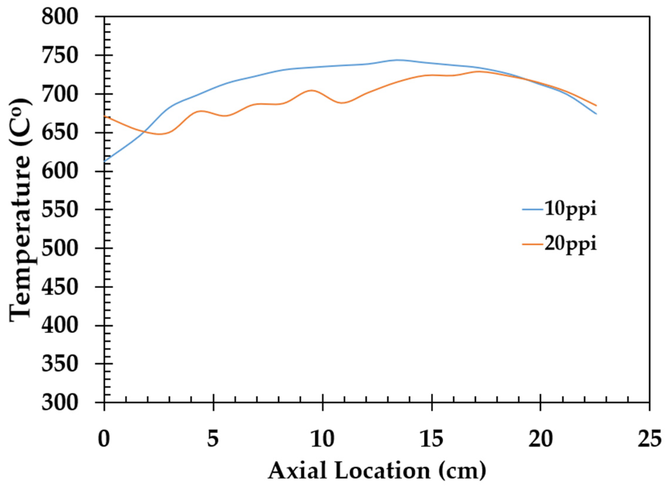 Energies 16 07014 g007