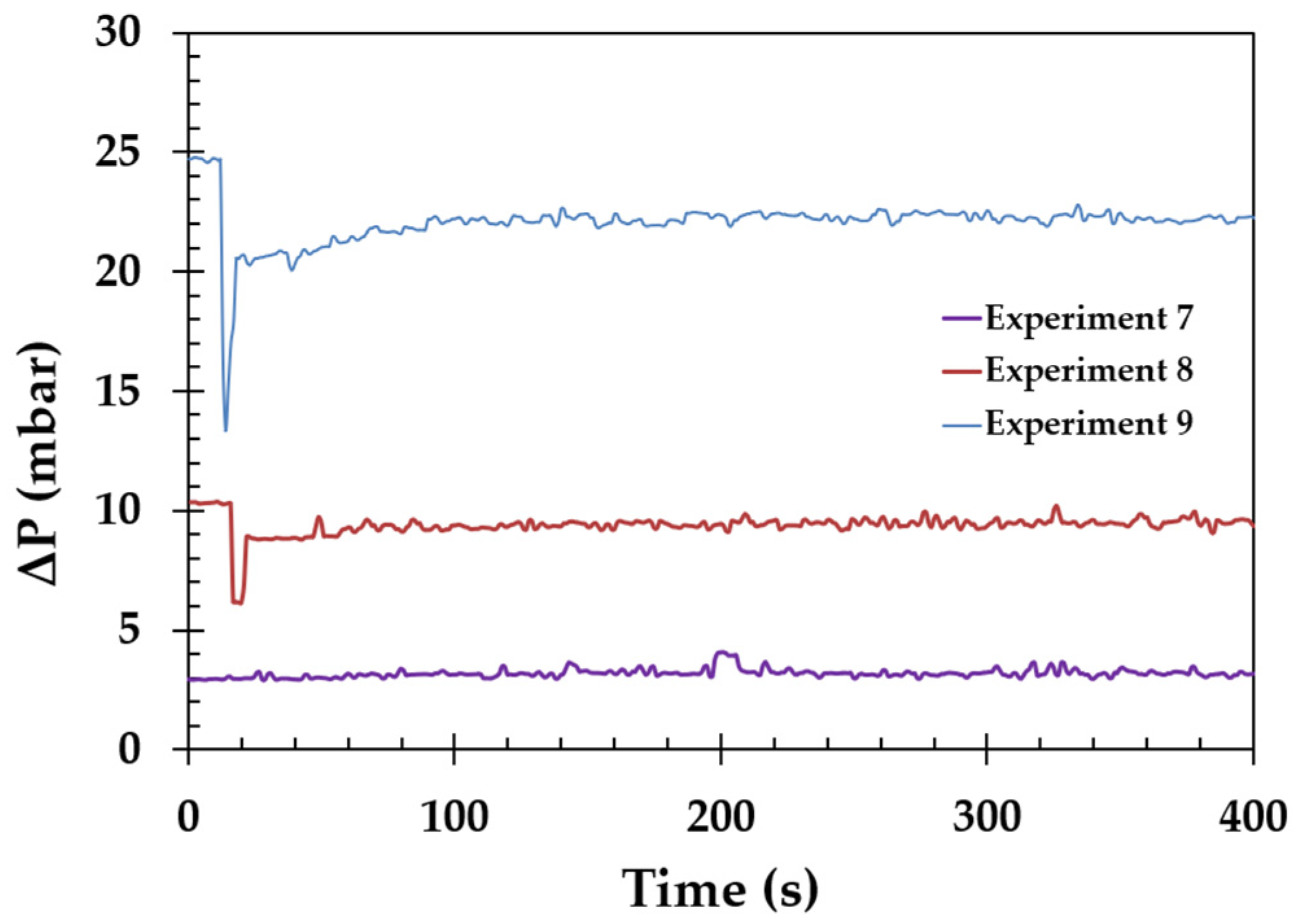Energies 16 07014 g010