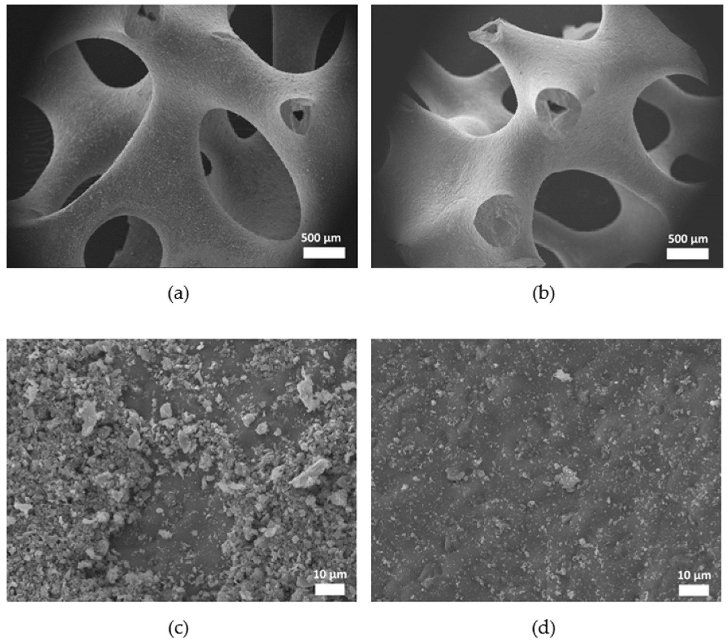 Energies 16 07014 g012