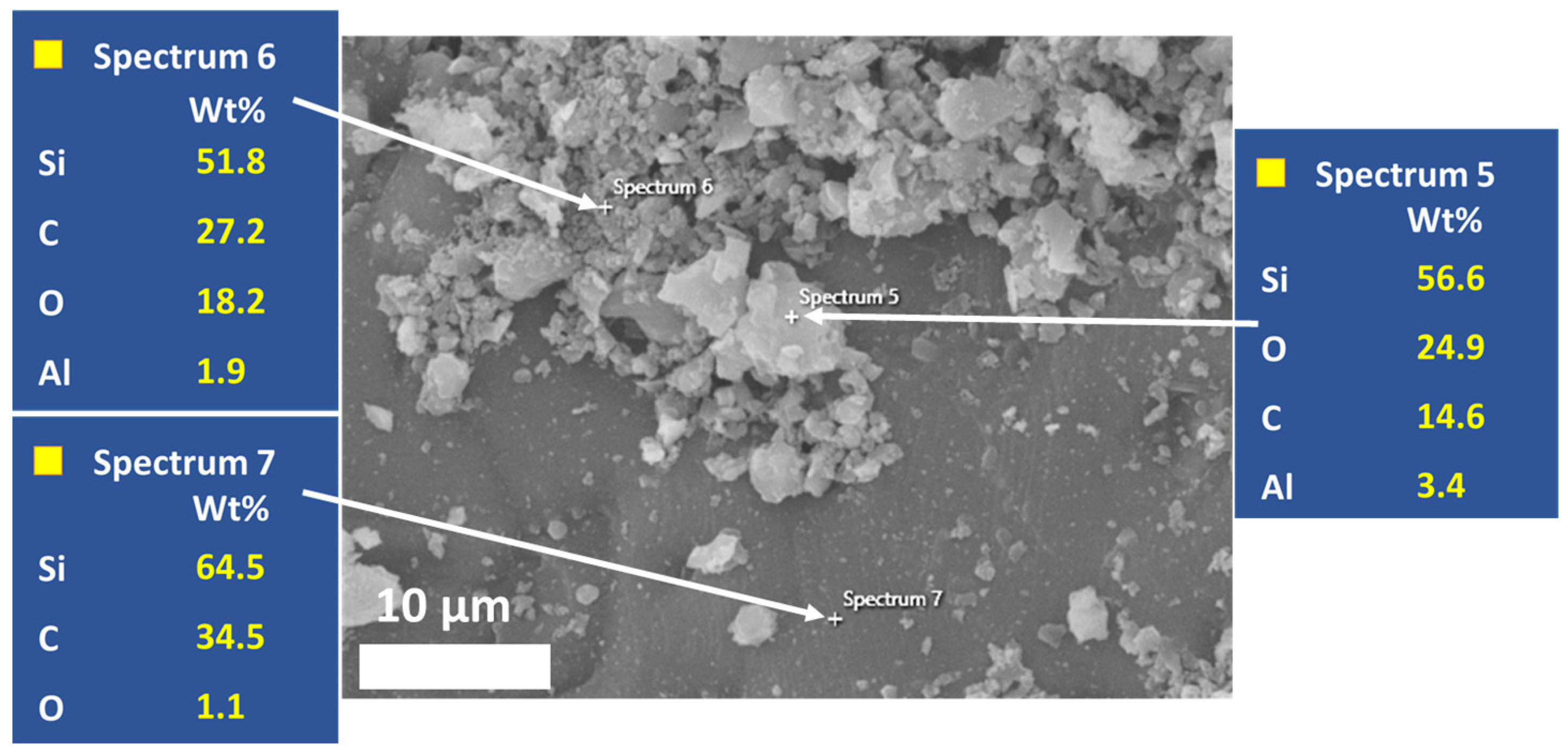 Energies 16 07014 g013