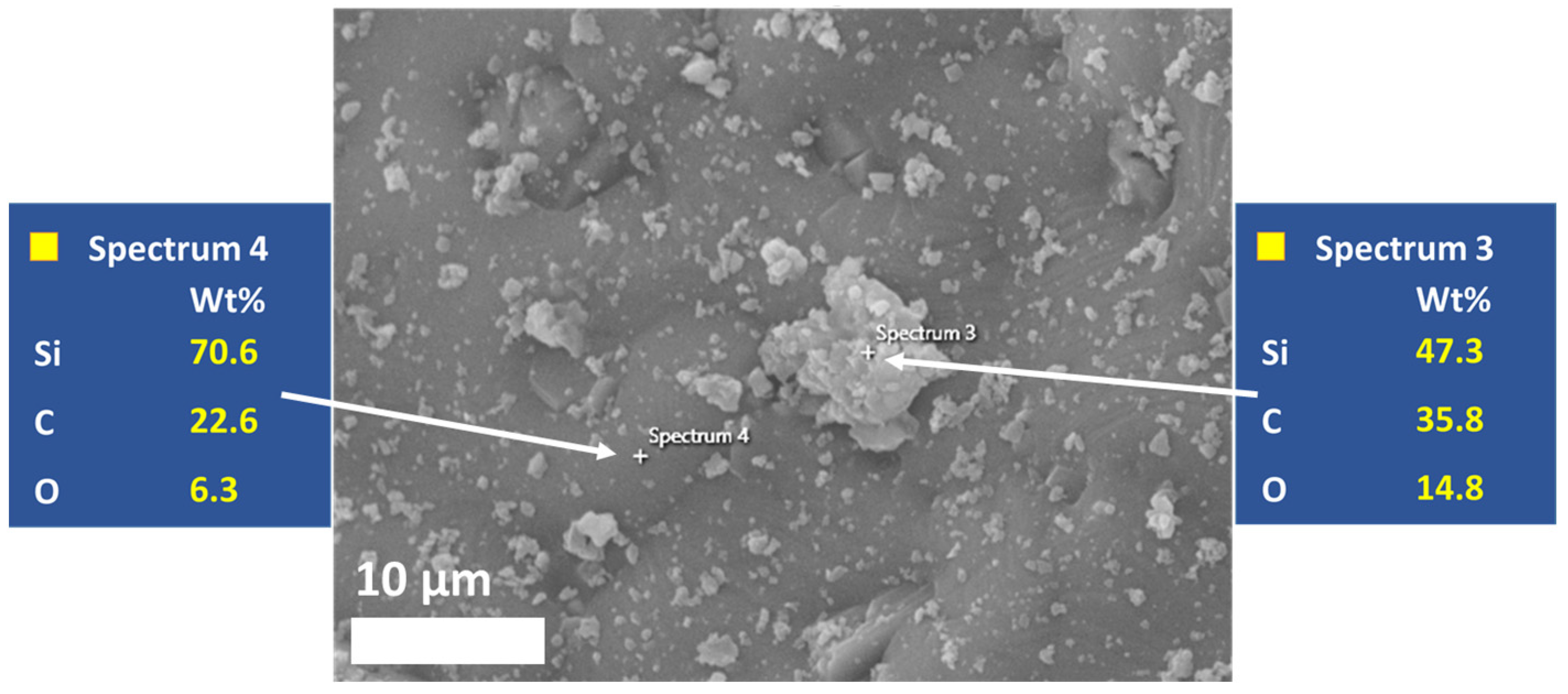 Energies 16 07014 g014