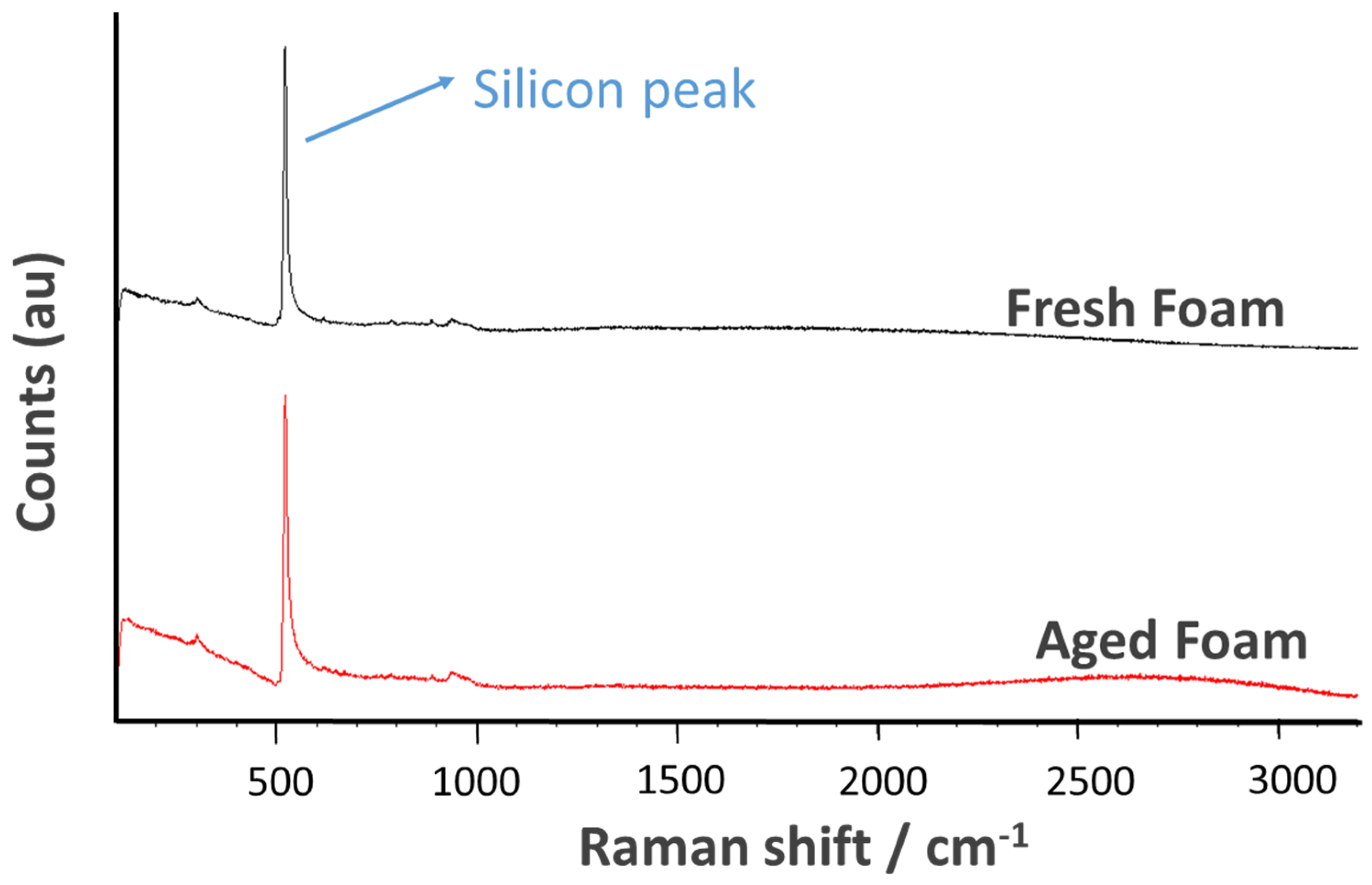 Energies 16 07014 g015