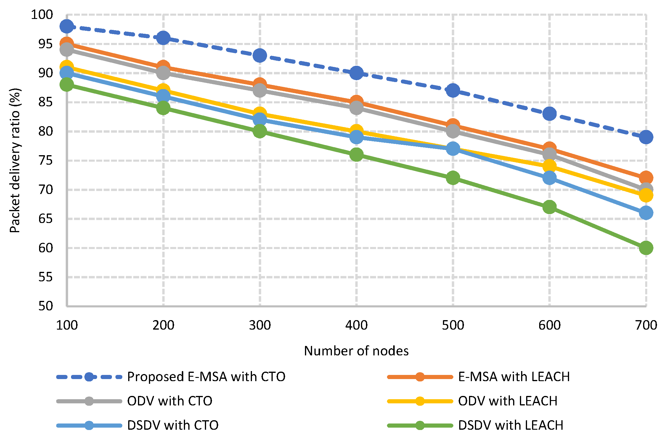 Energies 16 07021 g008