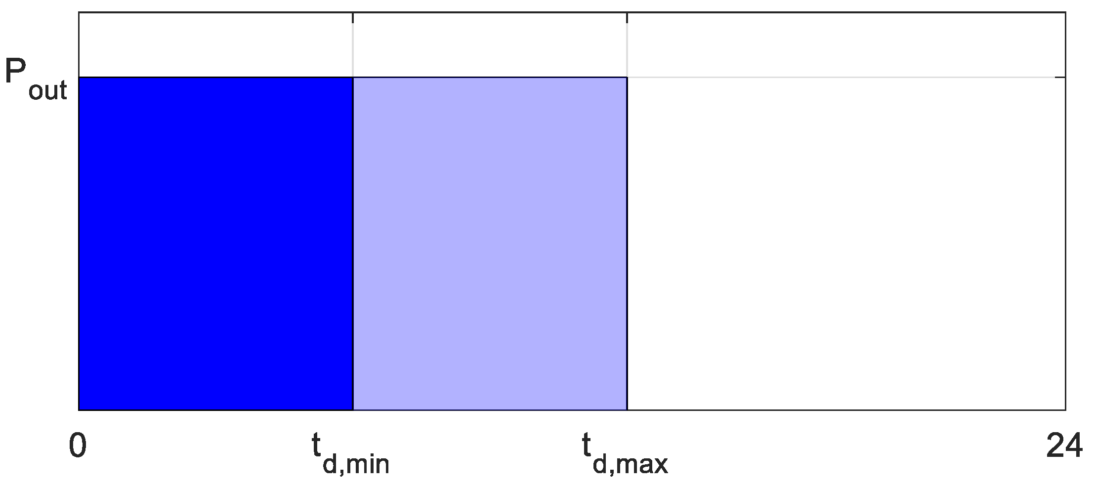 Energies 16 07023 g002