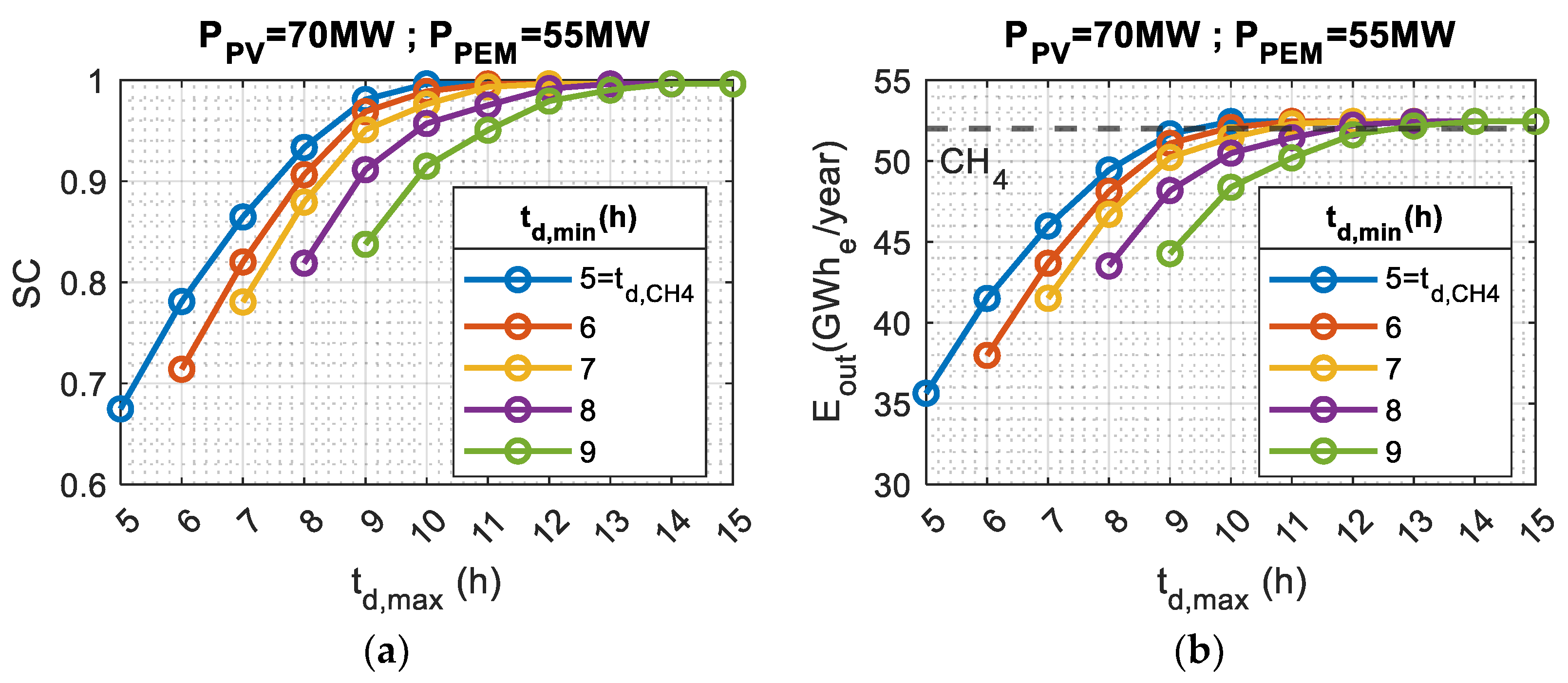Energies 16 07023 g003
