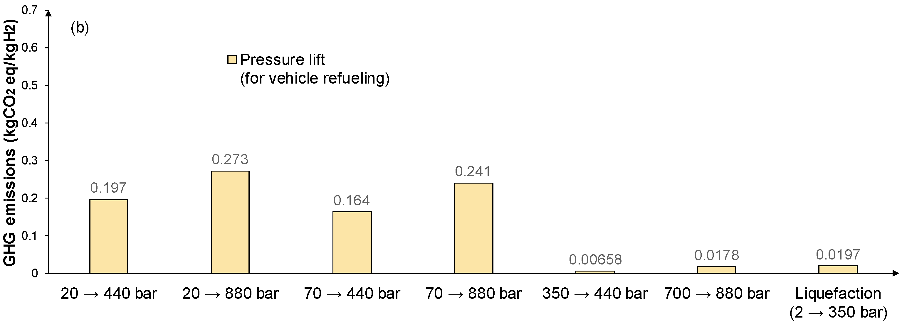 Energies 16 07029 g004b