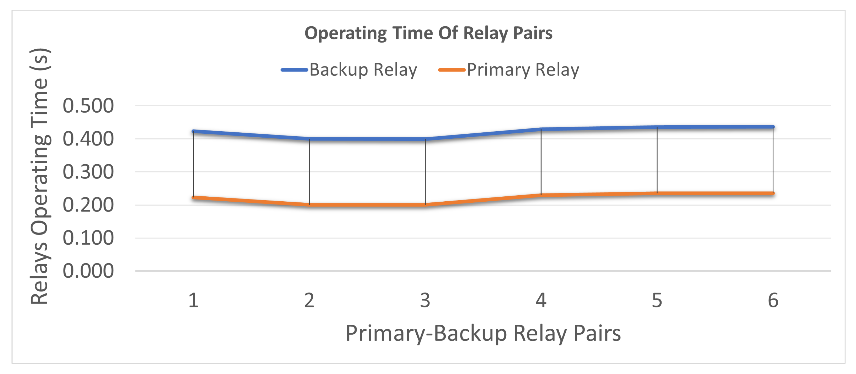 Energies 16 07031 g004