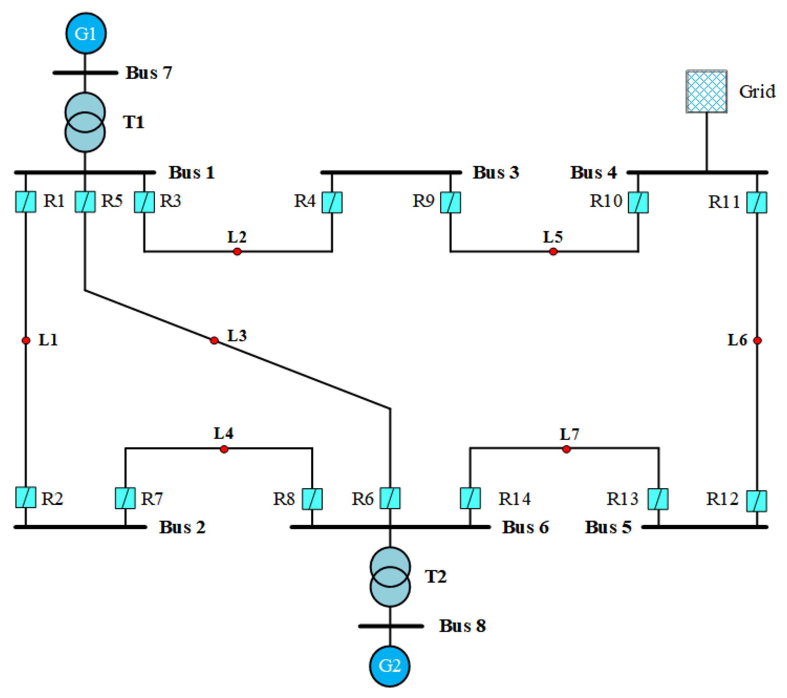 Energies 16 07031 g006