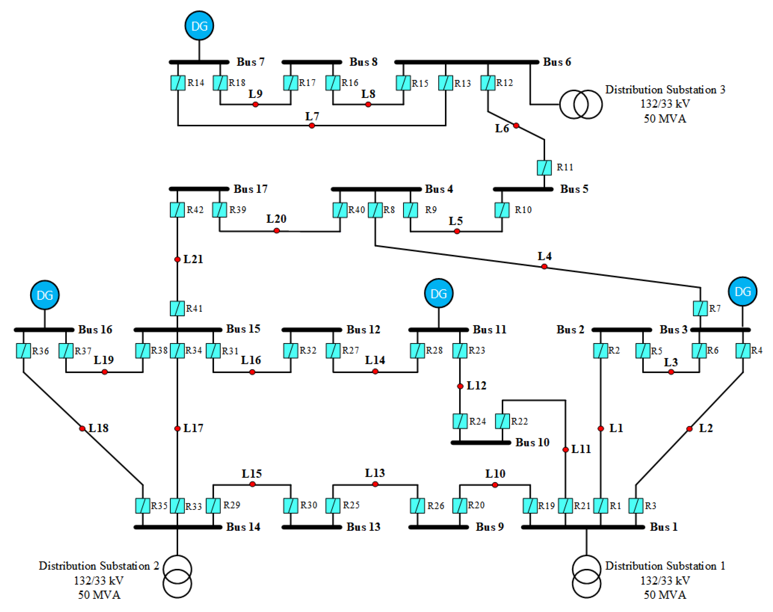 Energies 16 07031 g009