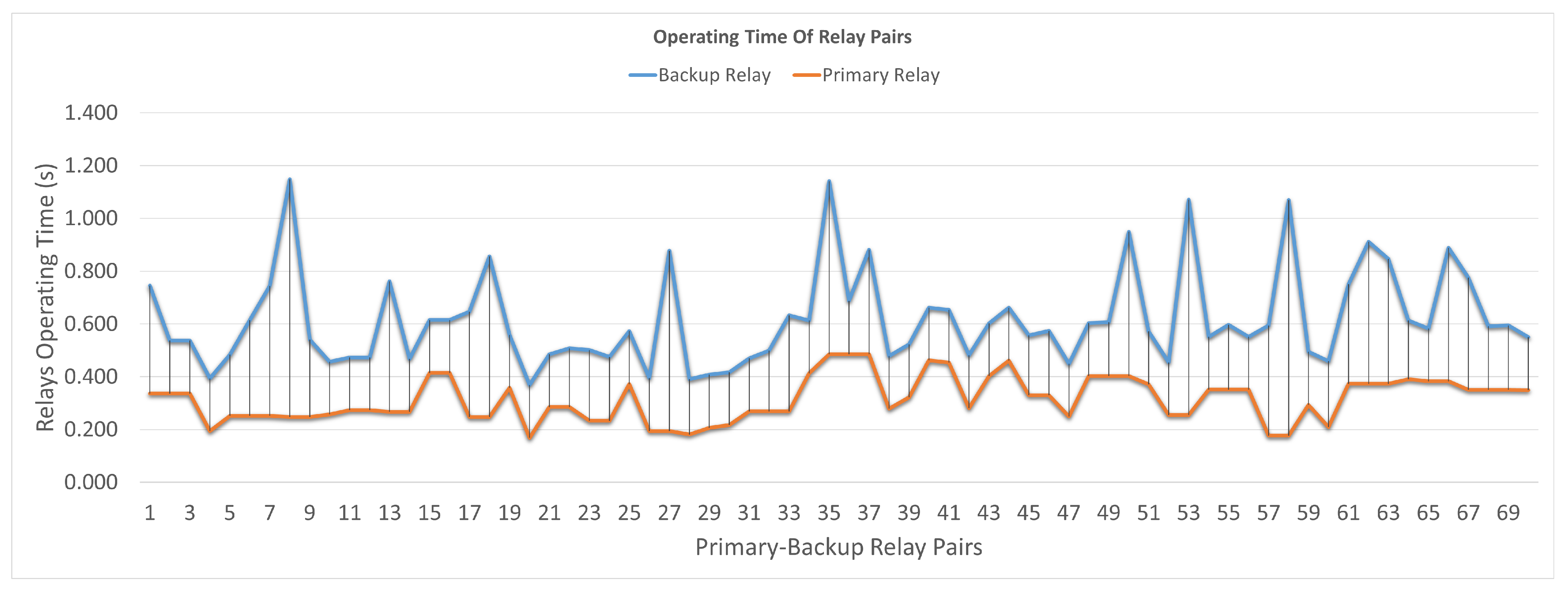 Energies 16 07031 g010