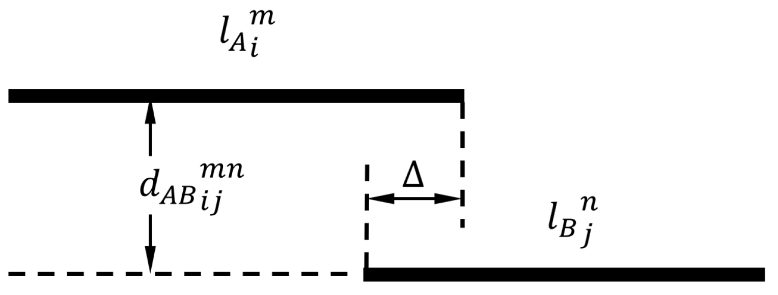 Energies 16 07033 g006