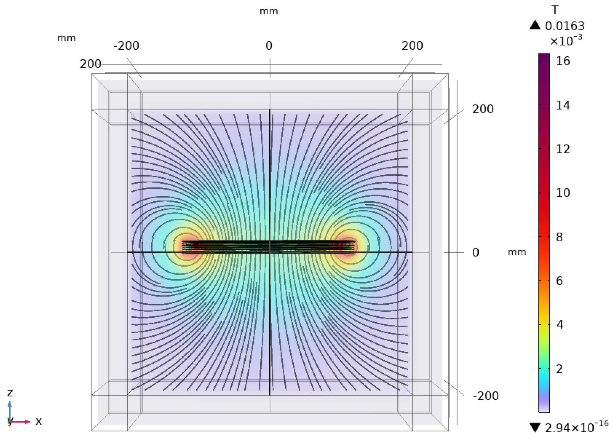 Energies 16 07033 g010