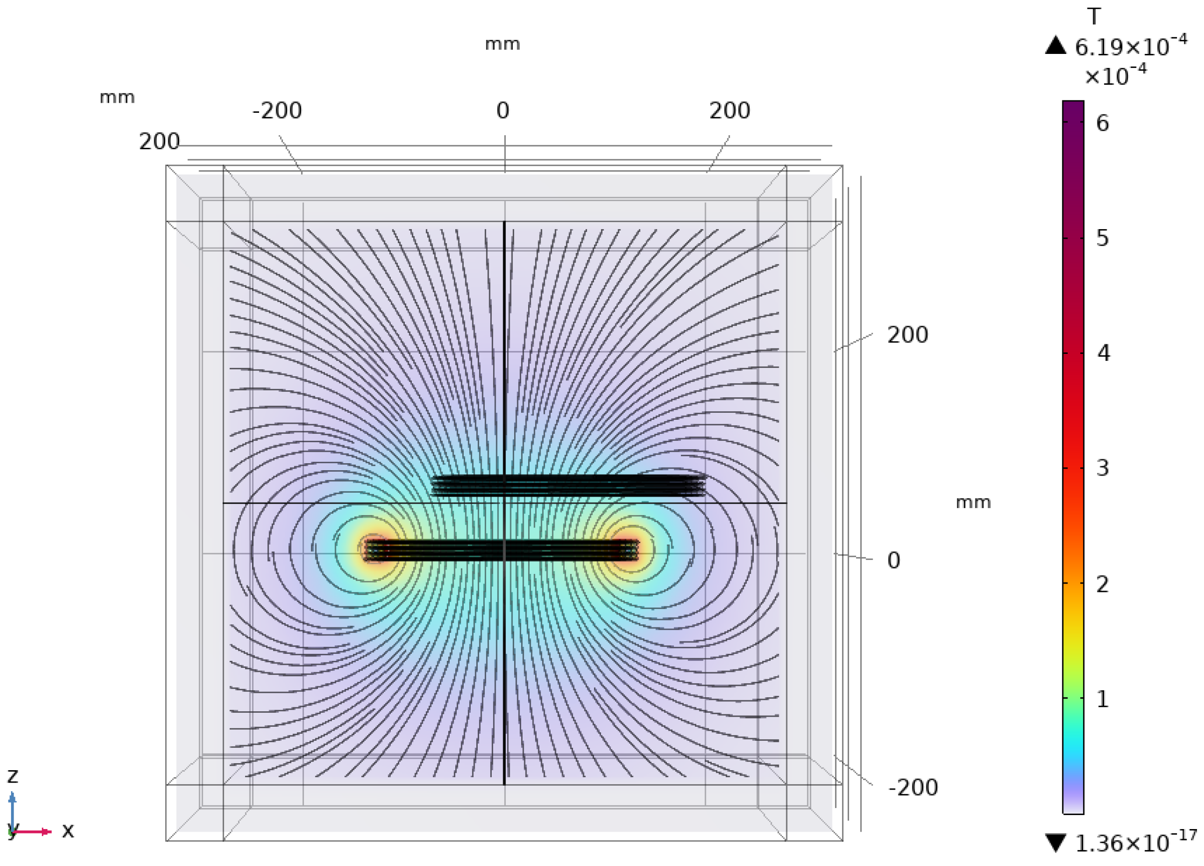 Energies 16 07033 g011