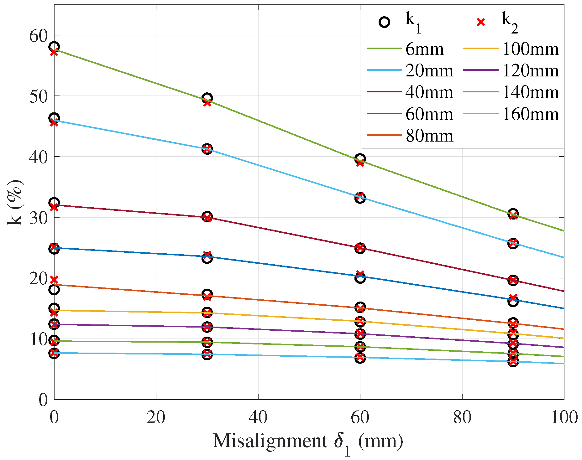 Energies 16 07033 g014
