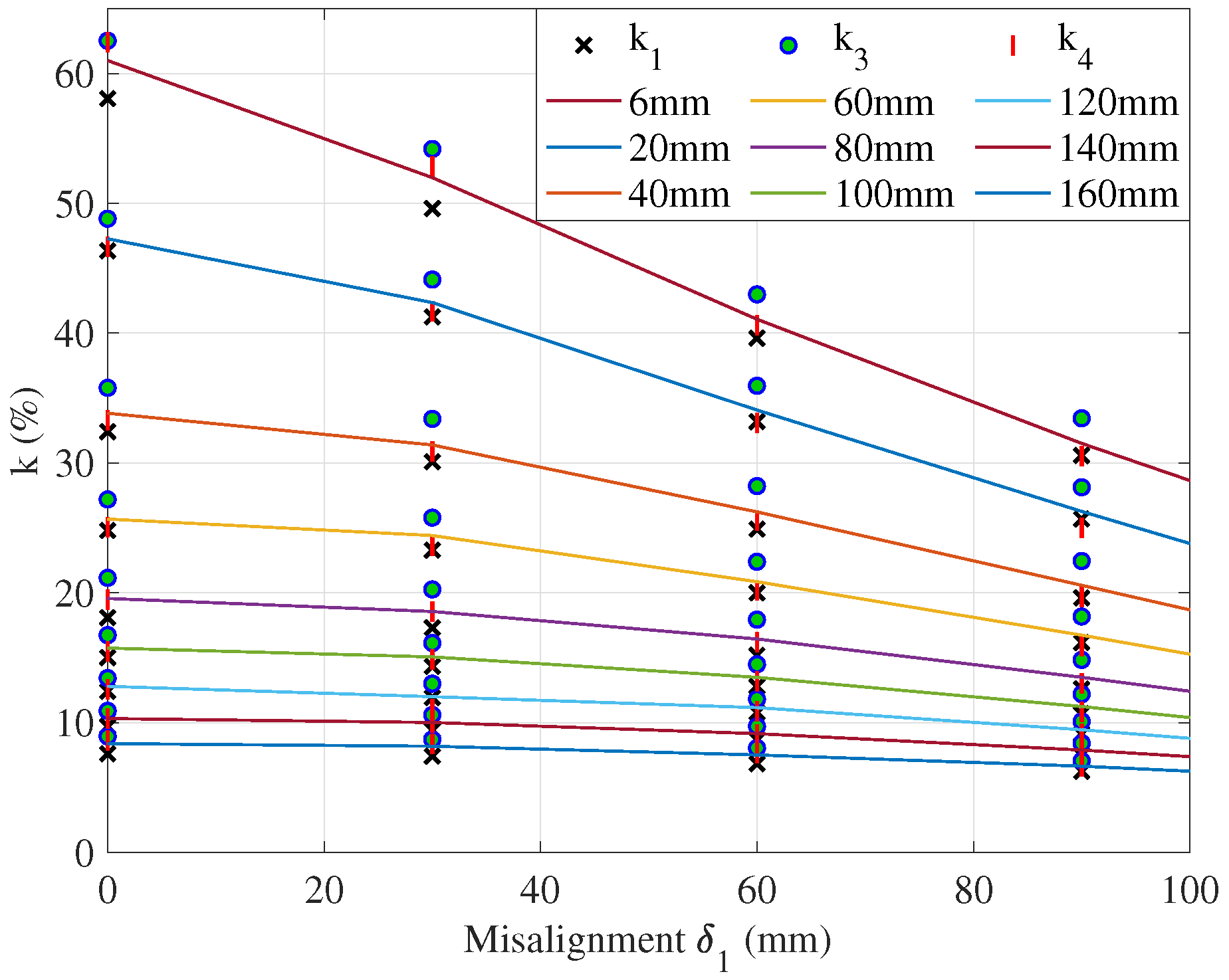 Energies 16 07033 g015