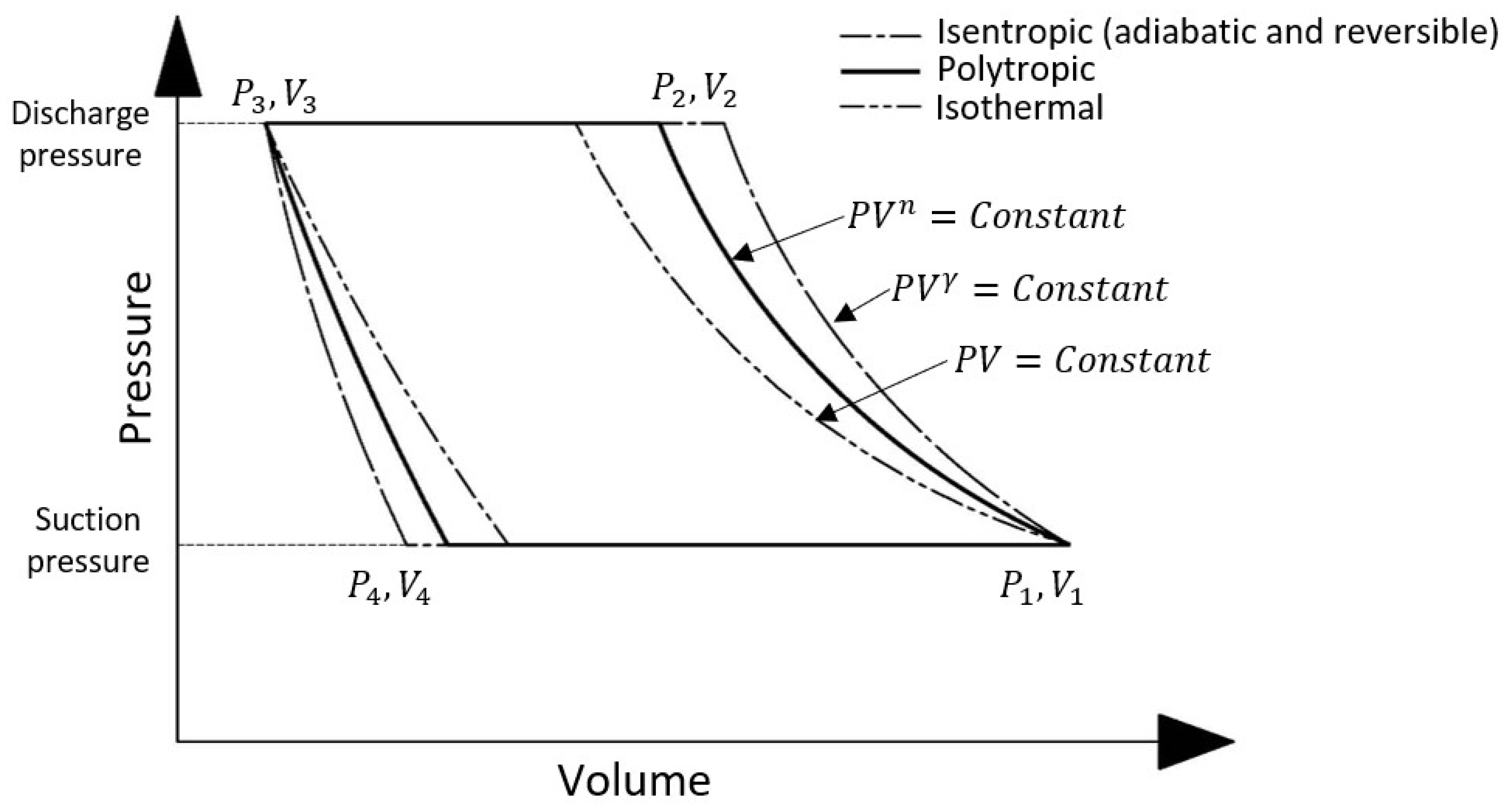 Energies 16 07035 g004