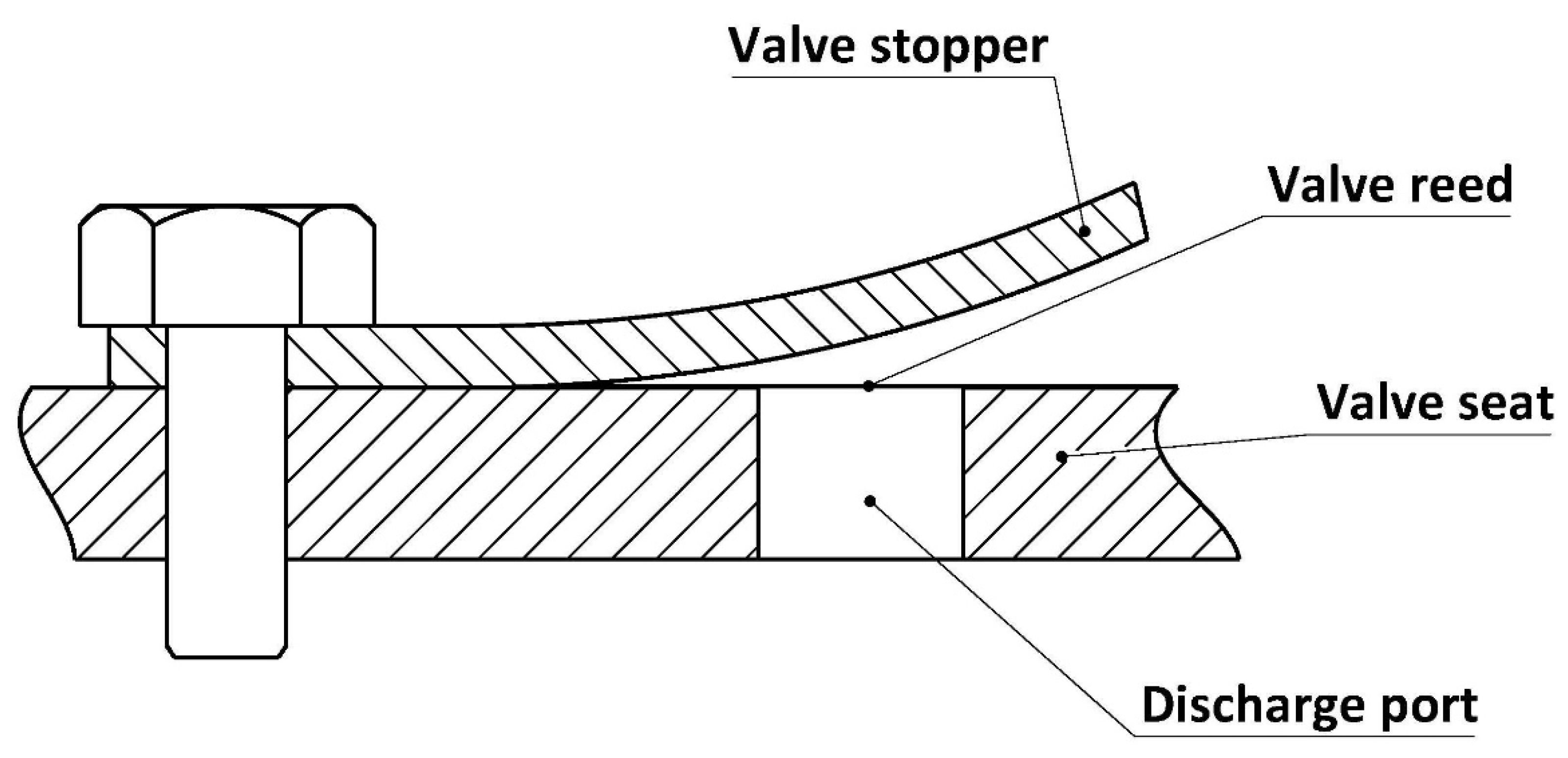 Energies 16 07035 g005