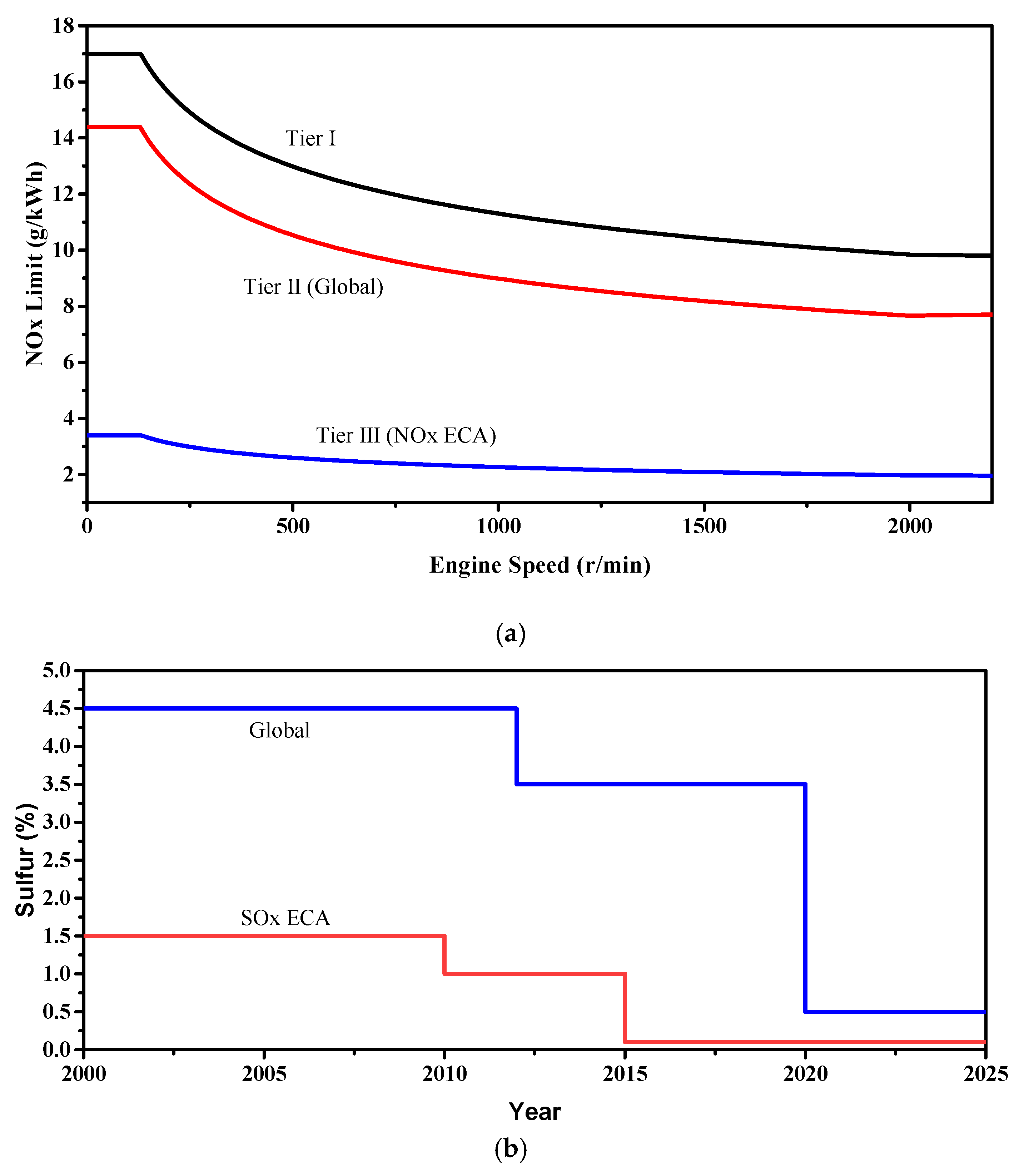 Energies 16 07036 g001