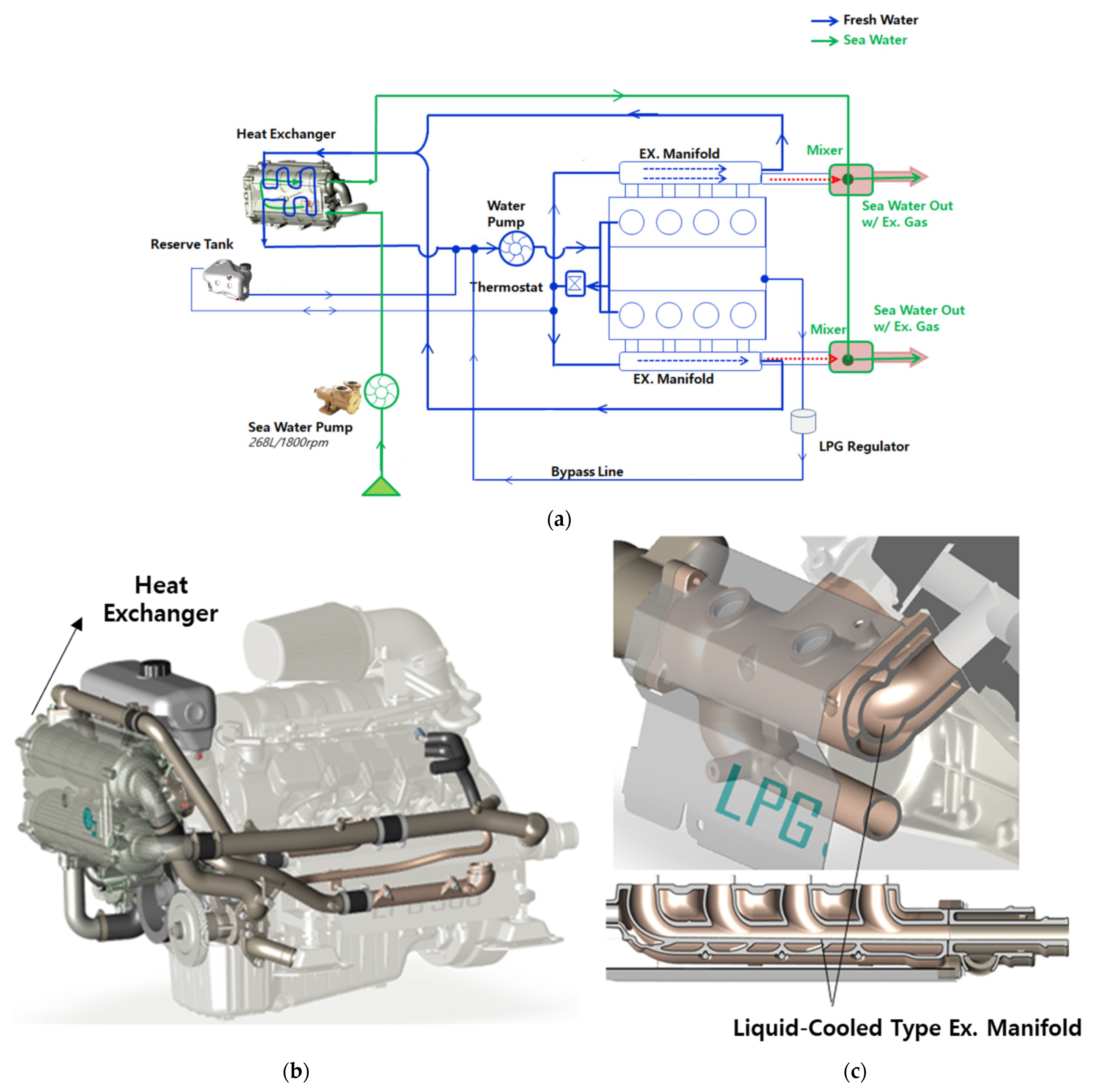 Energies 16 07036 g003