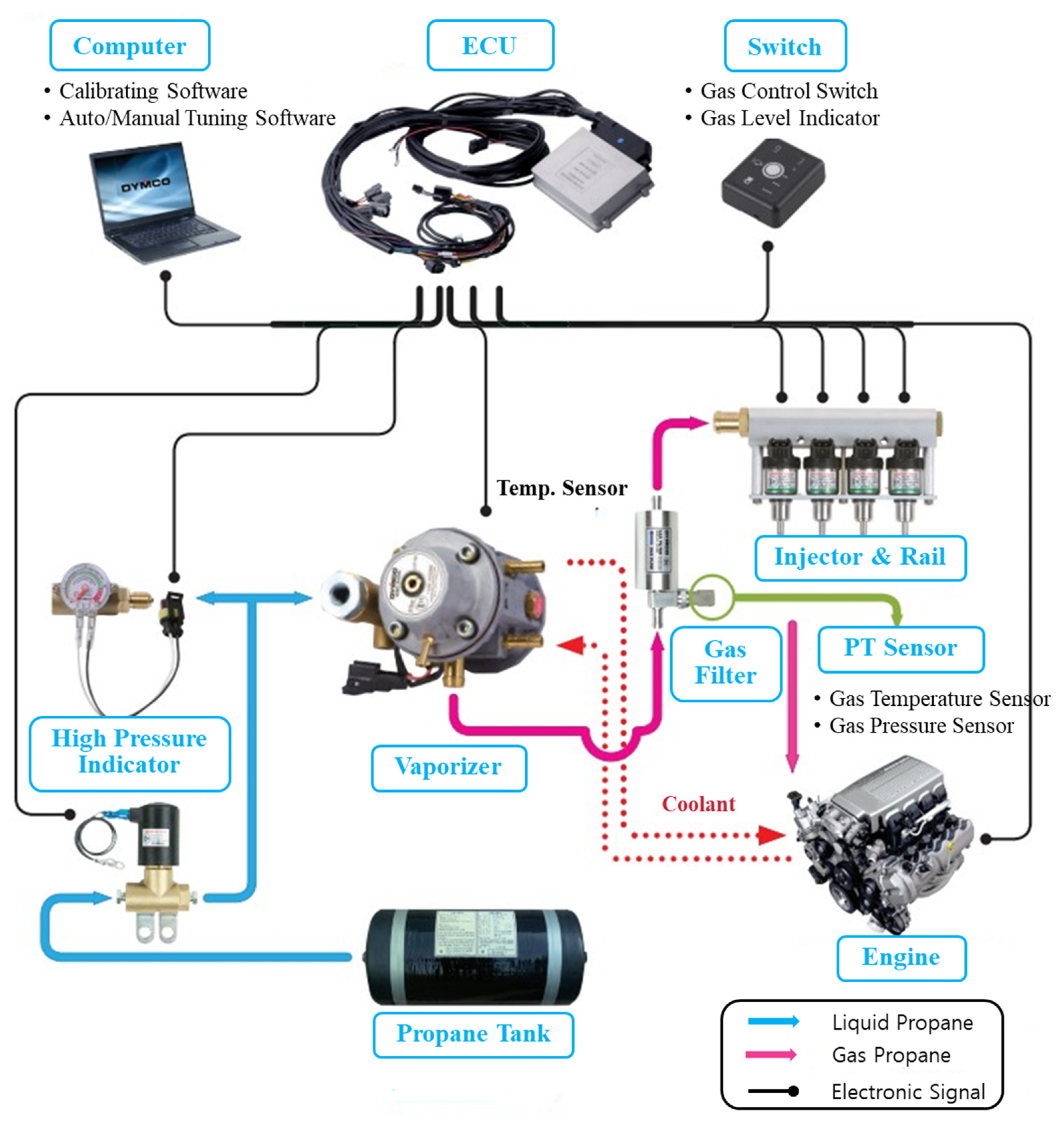 Energies 16 07036 g004