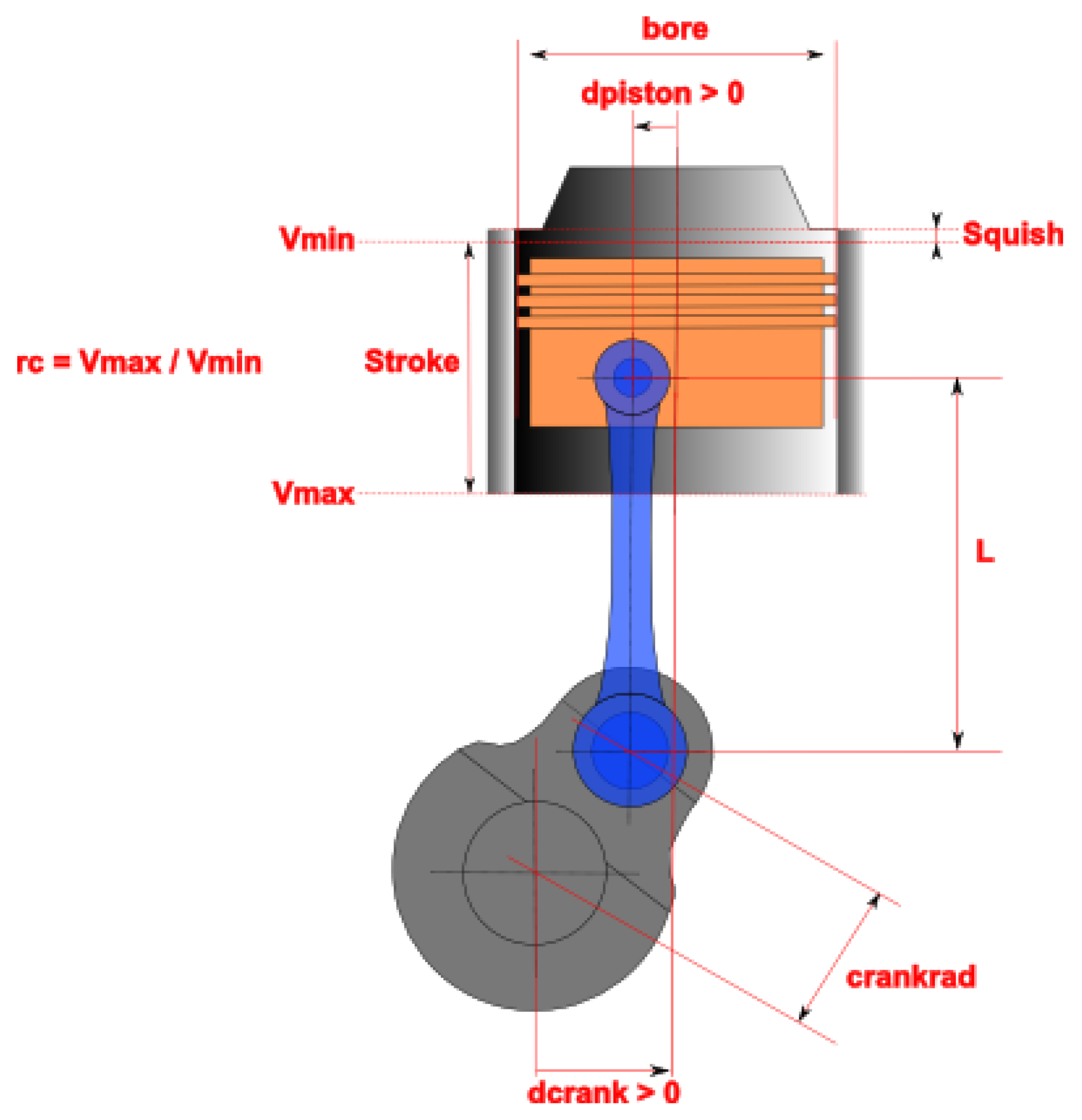Energies 16 07036 g006
