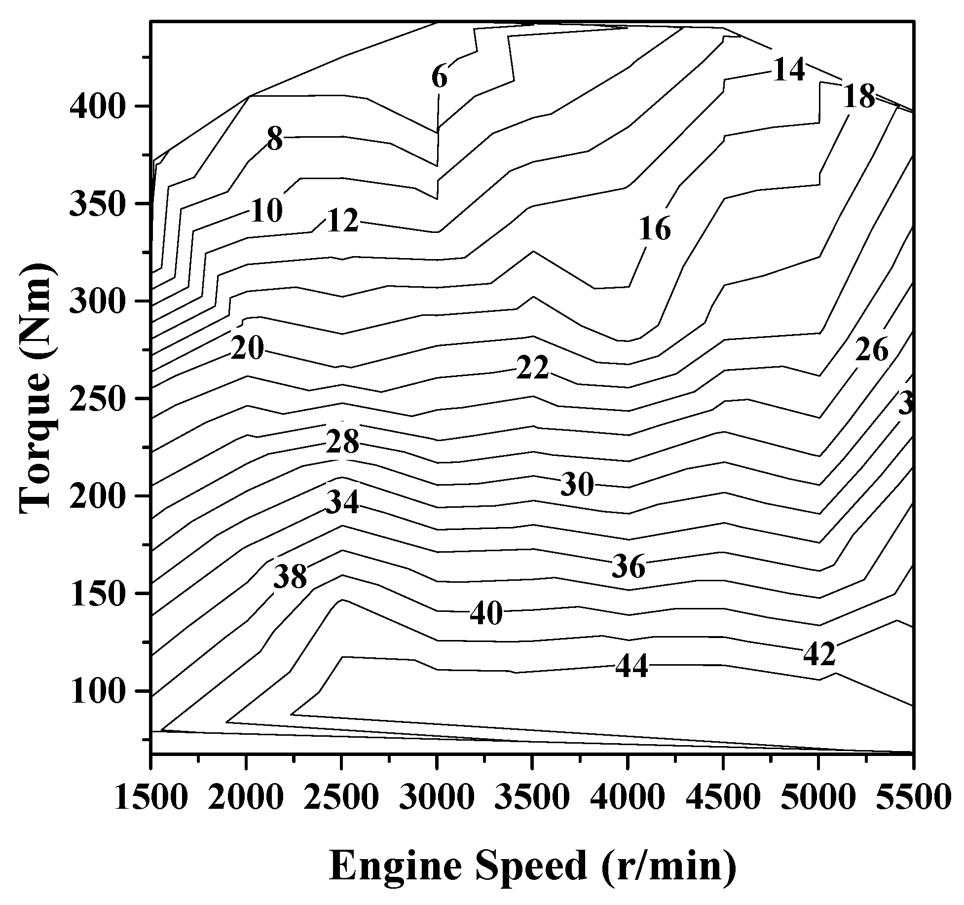 Energies 16 07036 g010