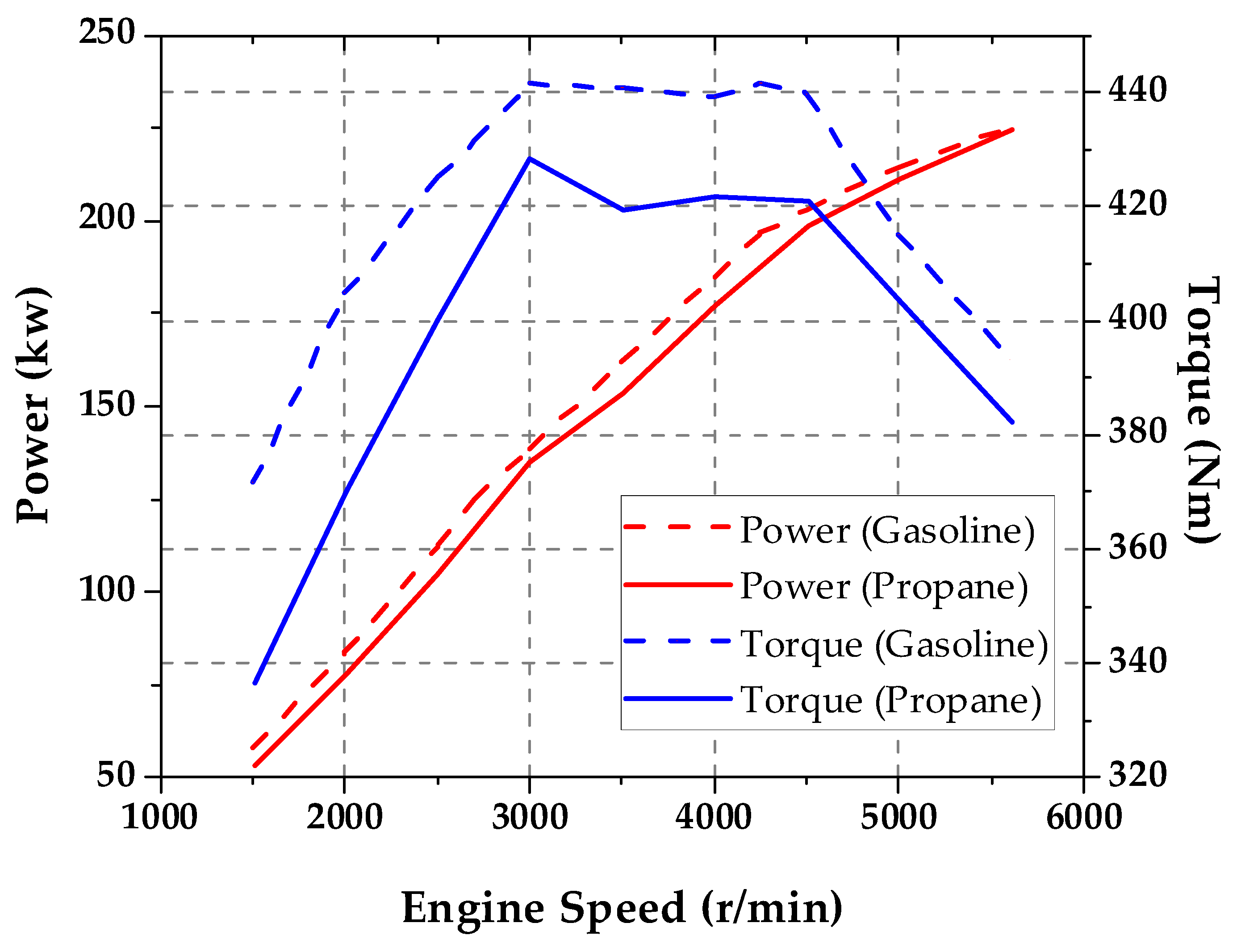 Energies 16 07036 g012
