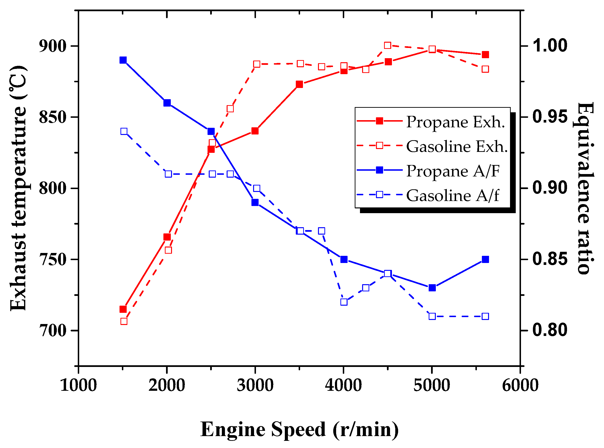 Energies 16 07036 g013